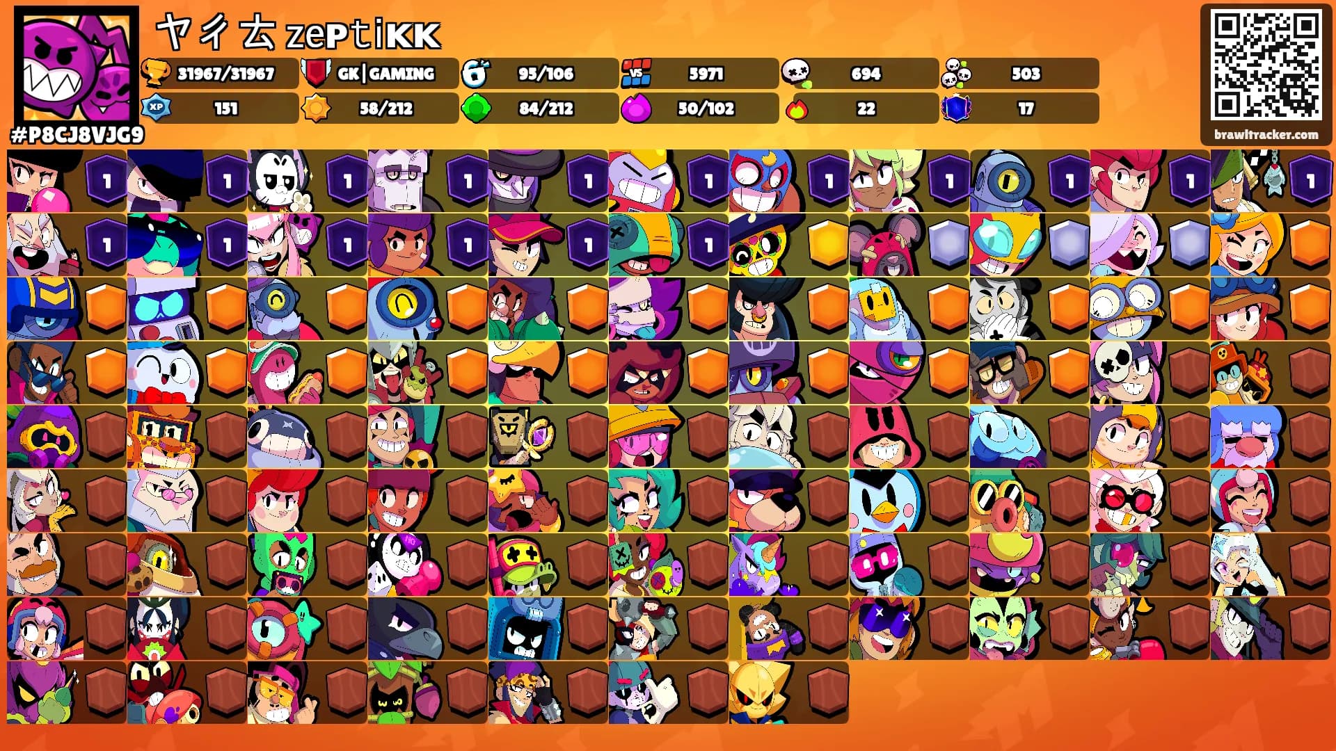 ヤㄔㄊ 𝗓𝖾ᴘ𝚝𝗂ᴋᴋ's Ranks