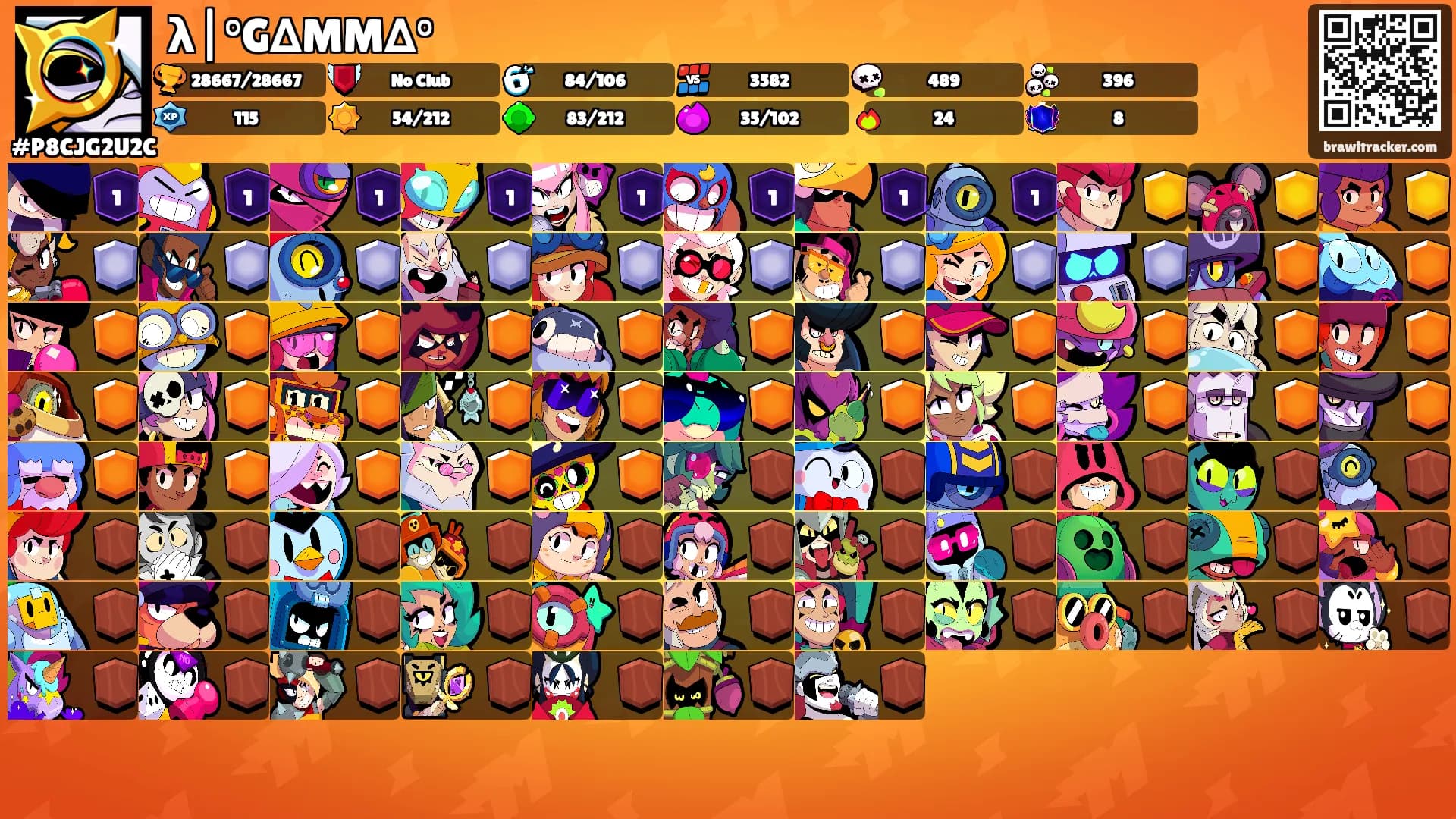 λ|°G∆MM∆°'s Ranks