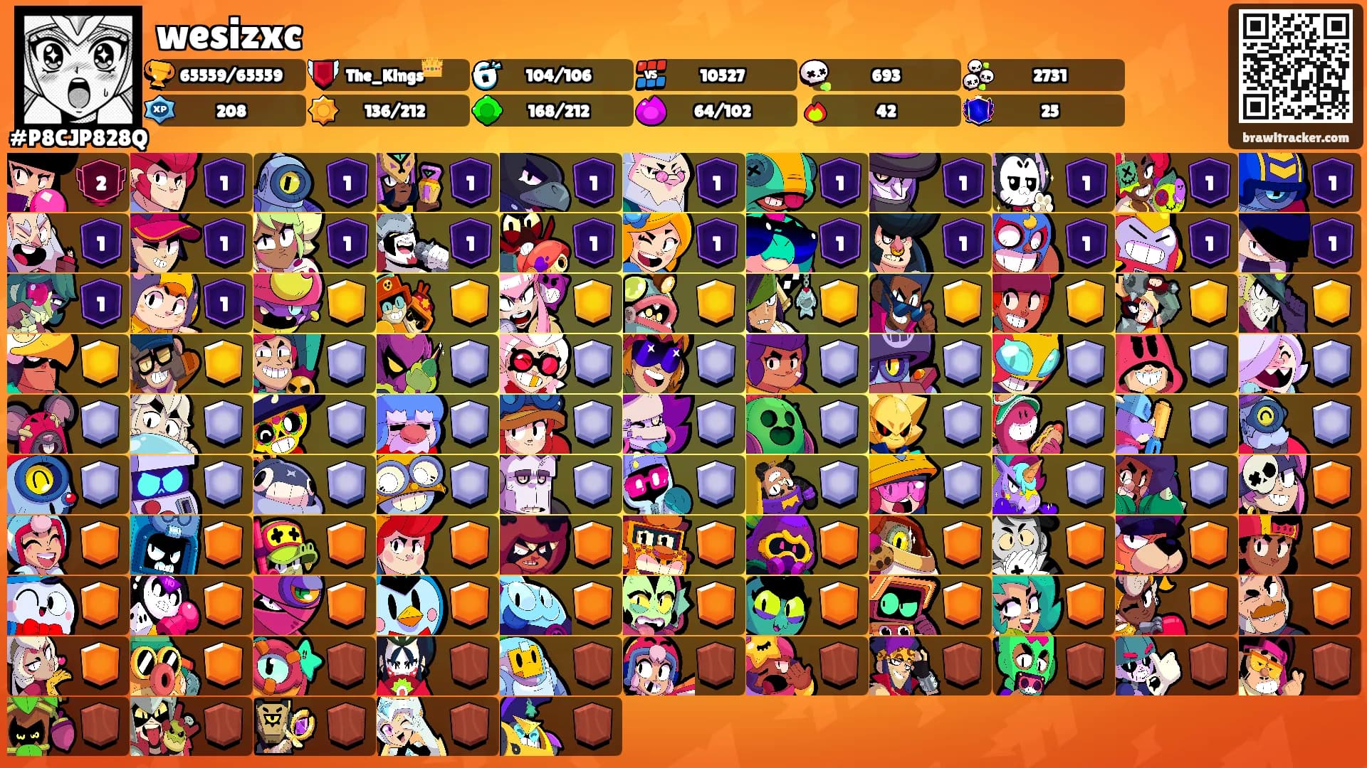 wesizxc's Ranks