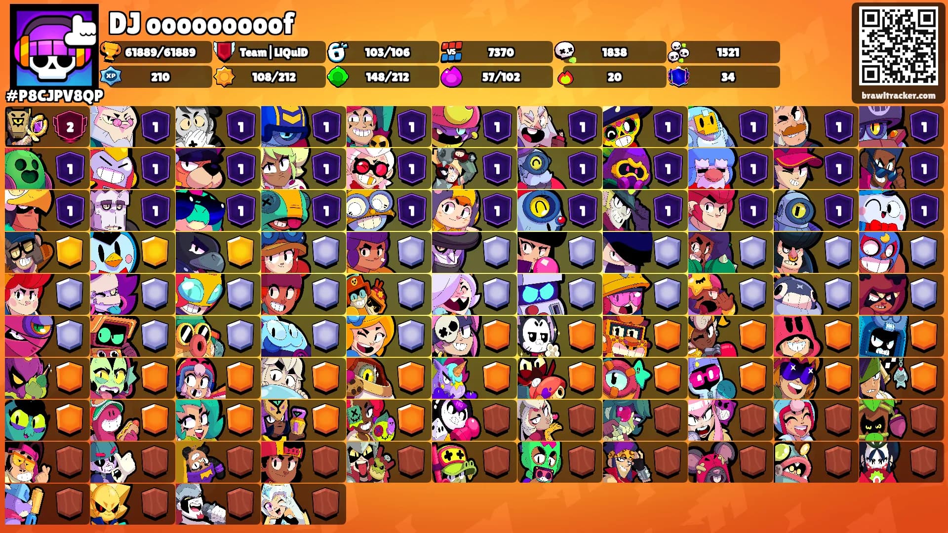 DJ ooooooooof's Ranks