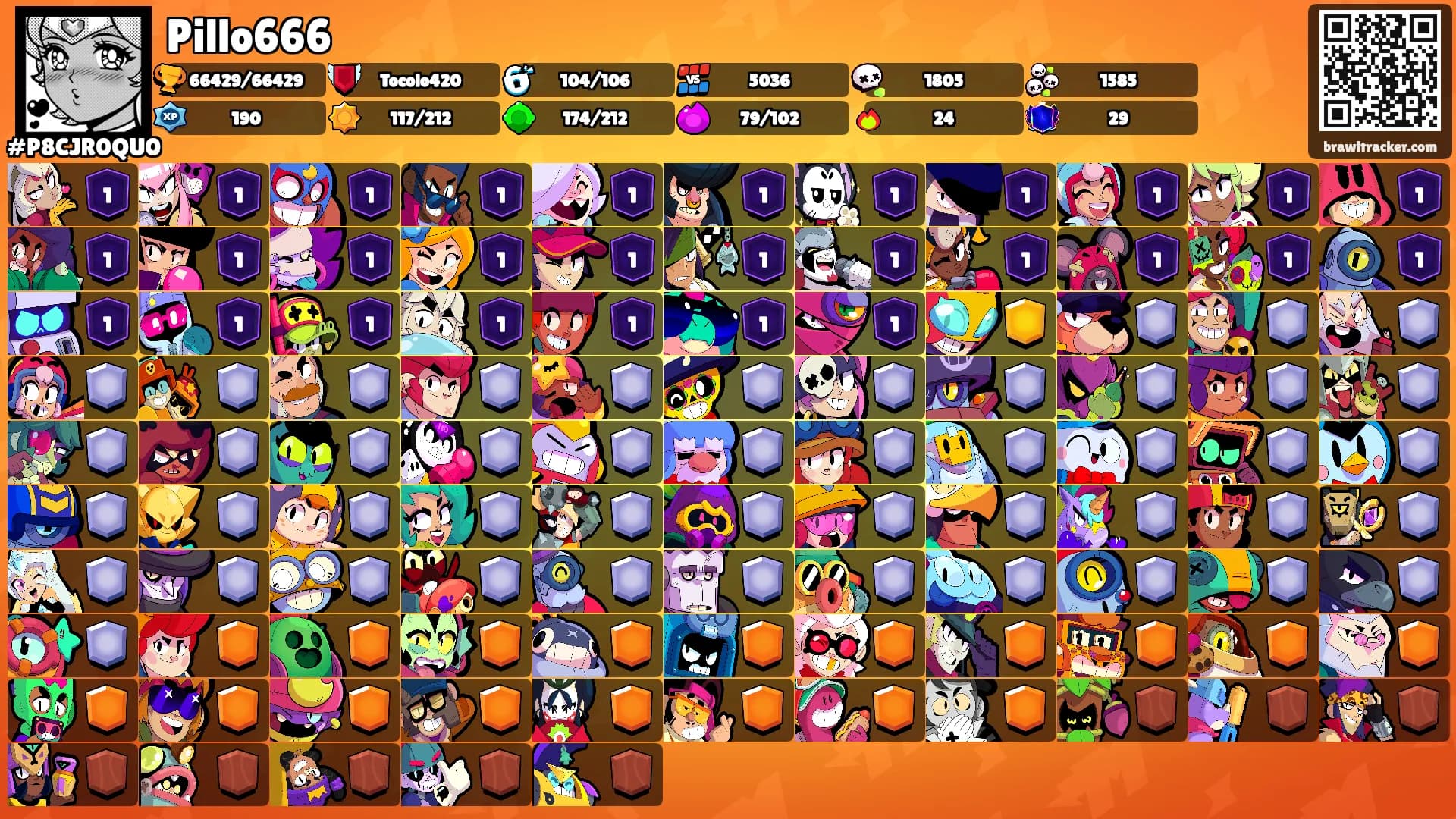 Pillo666's Ranks