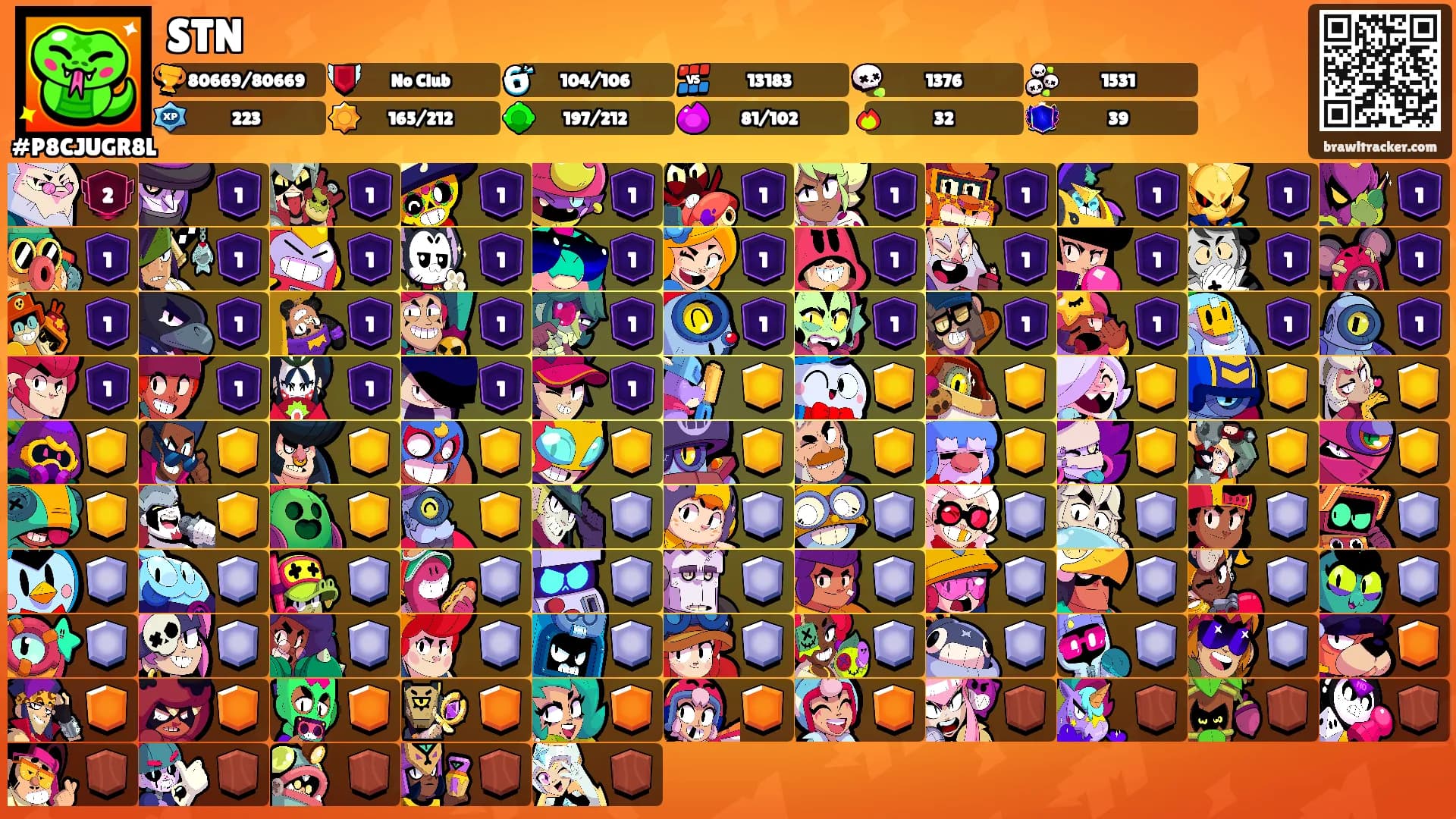 STN's Ranks