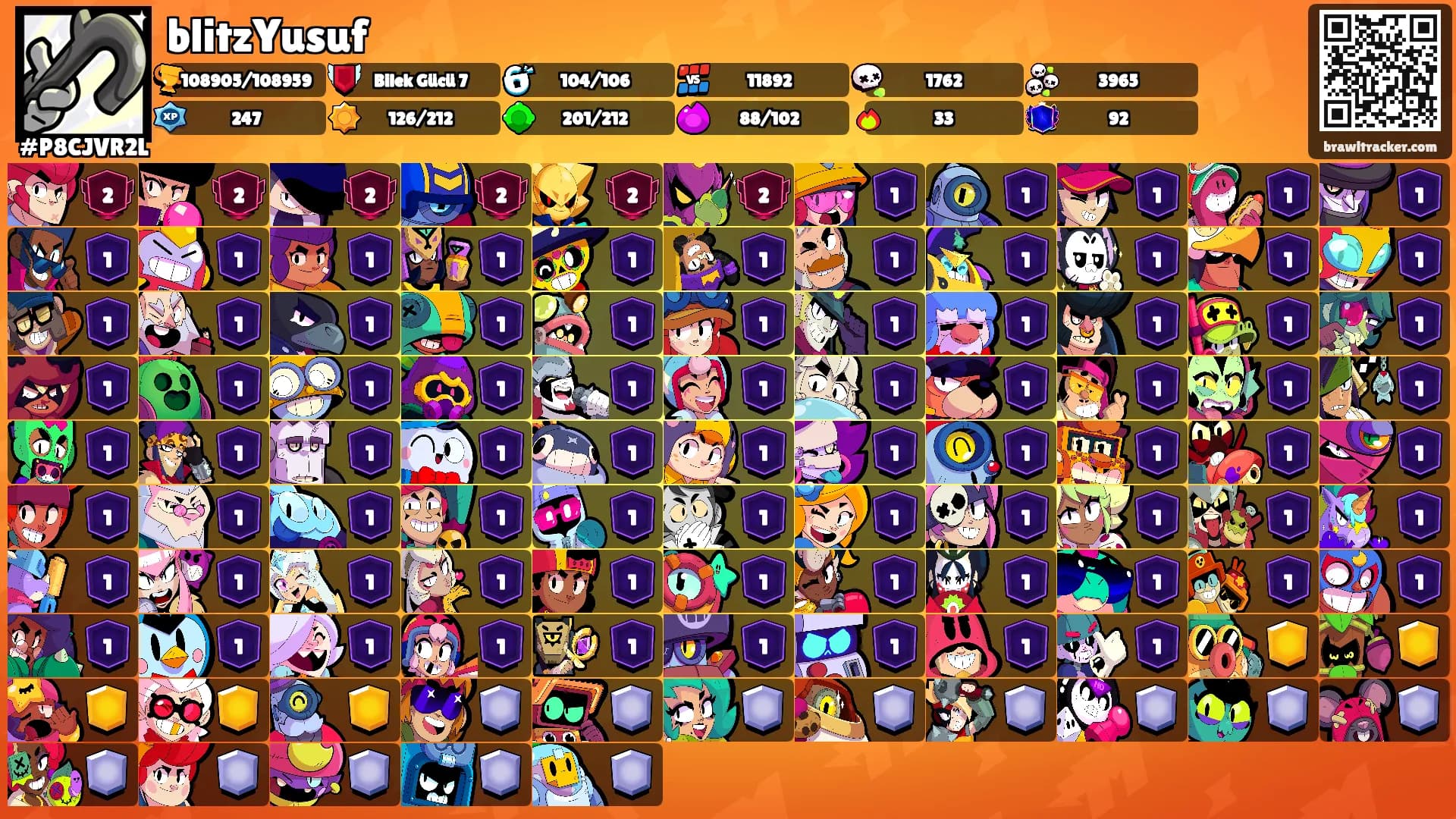 blitzYusuf's Ranks
