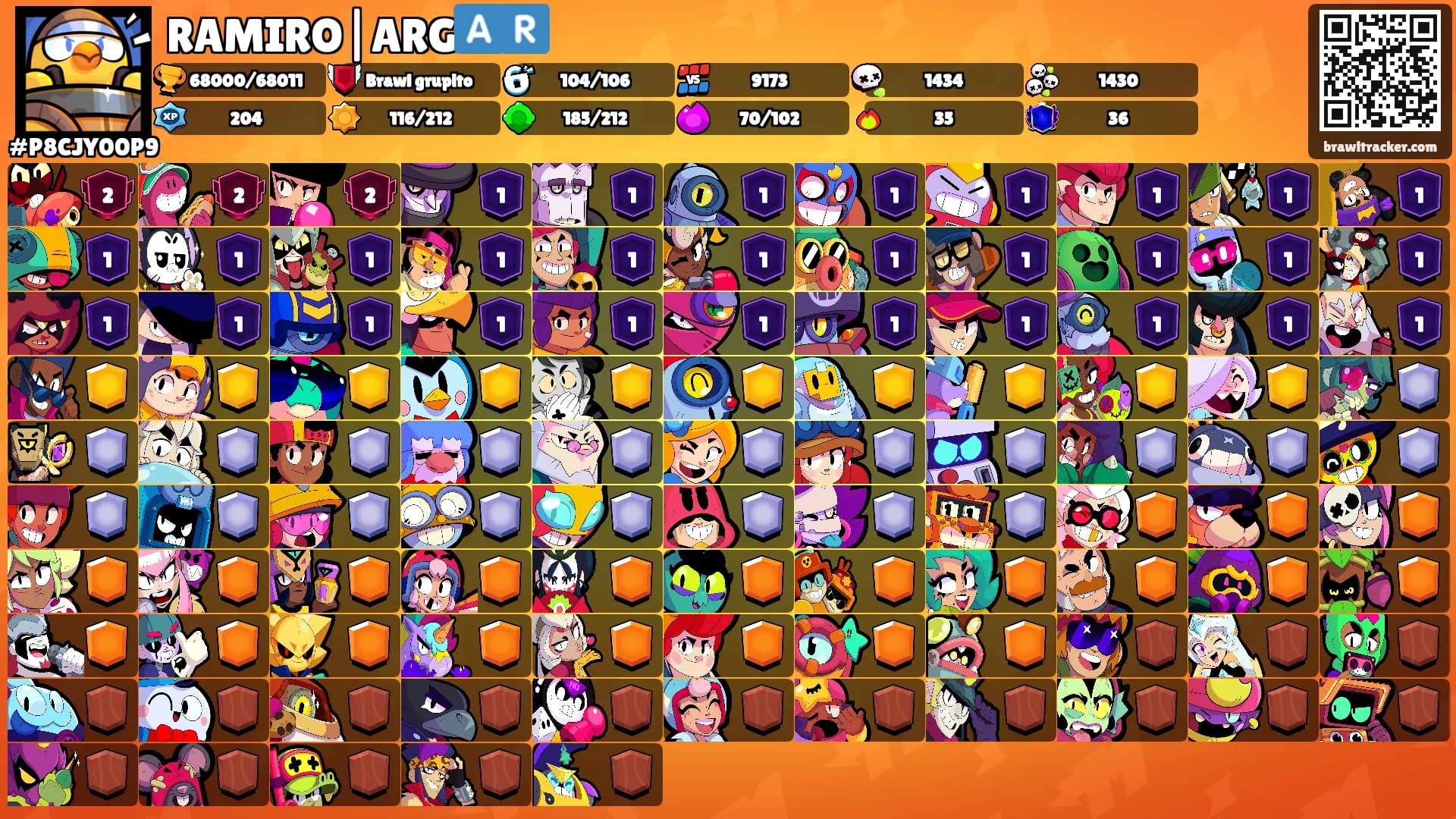 RAMIRO|ARG🇦🇷's Ranks