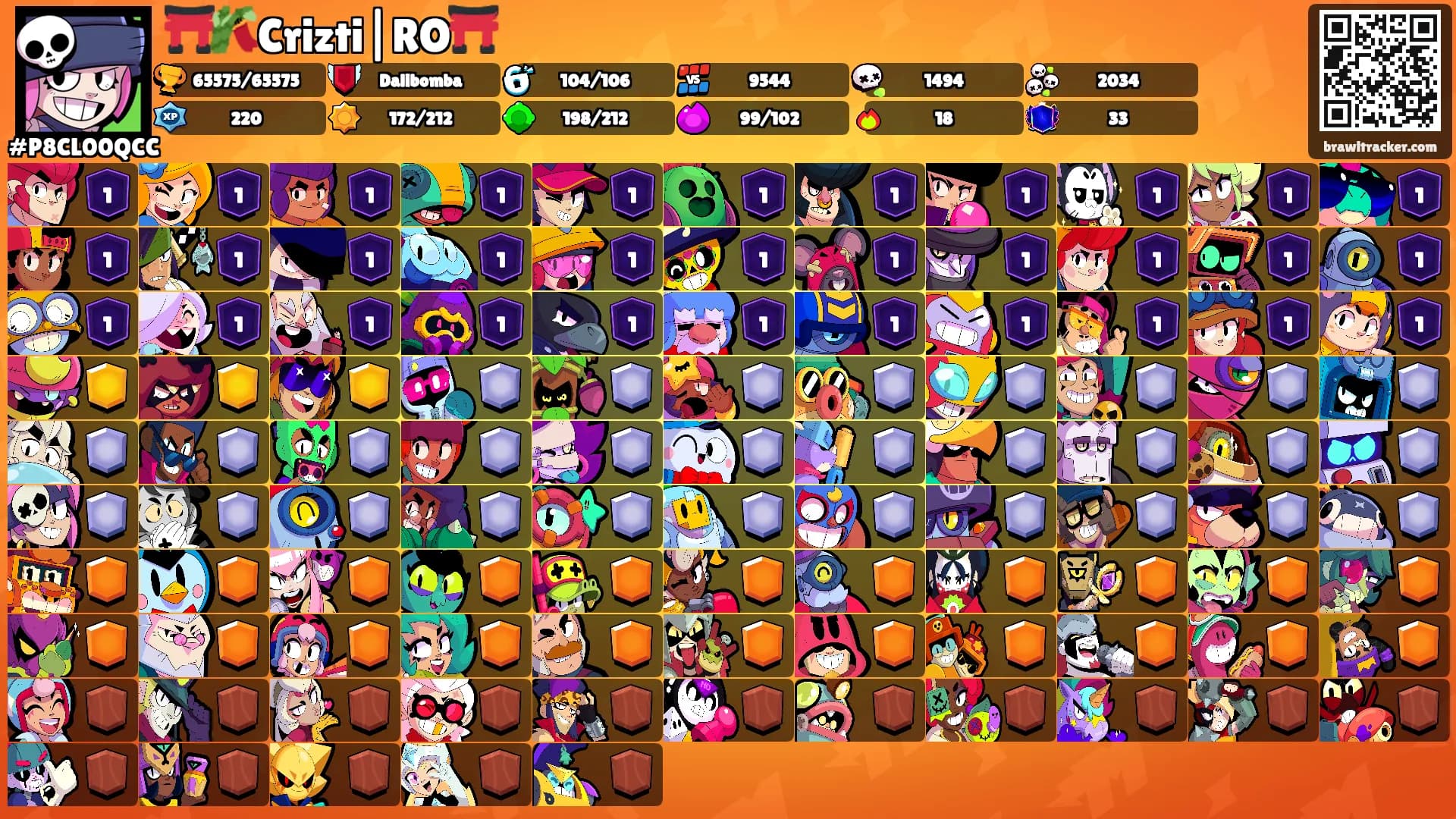 ⛩️🎋Crizti|RO⛩️'s Ranks