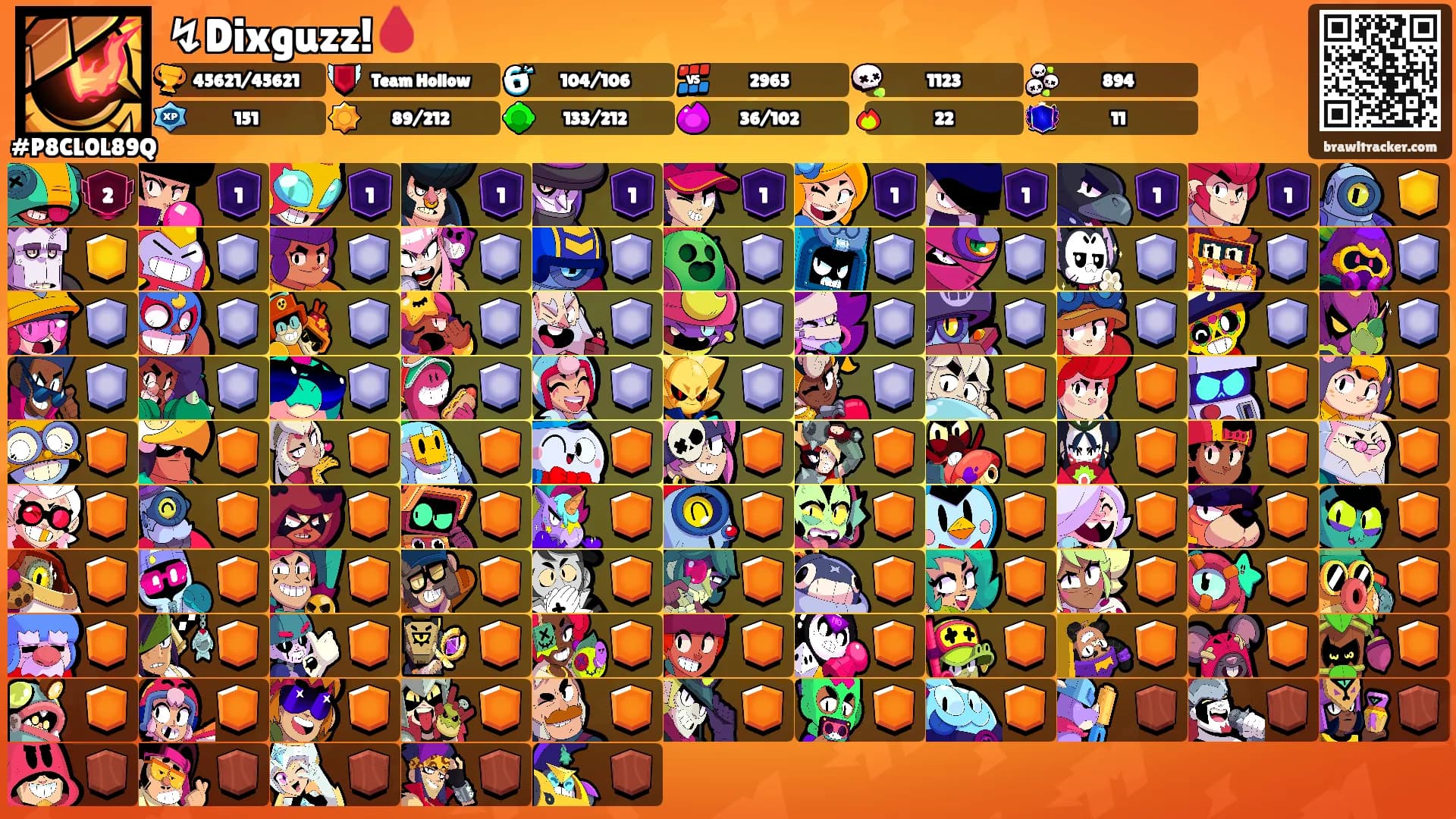 ↯Dixguzz!🩸's Ranks