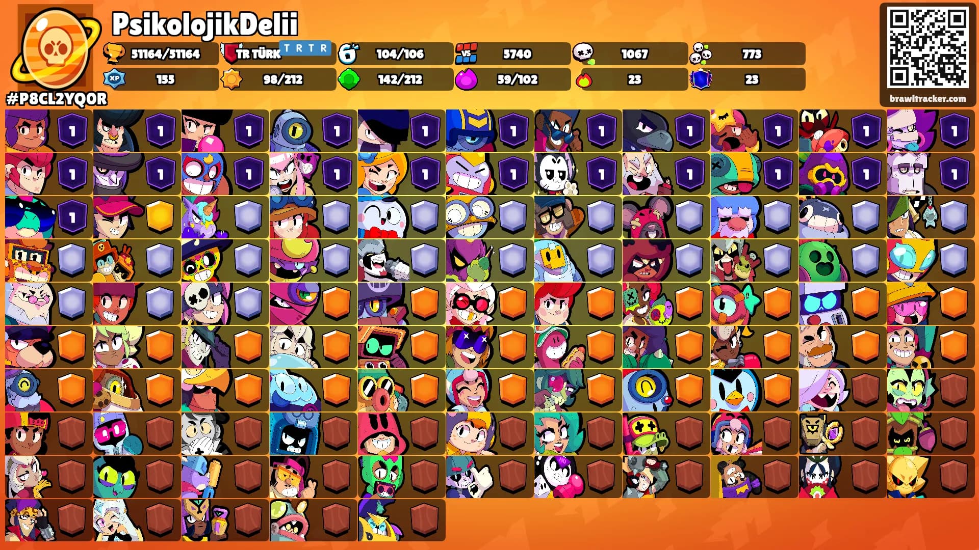PsikolojikDelii's Ranks