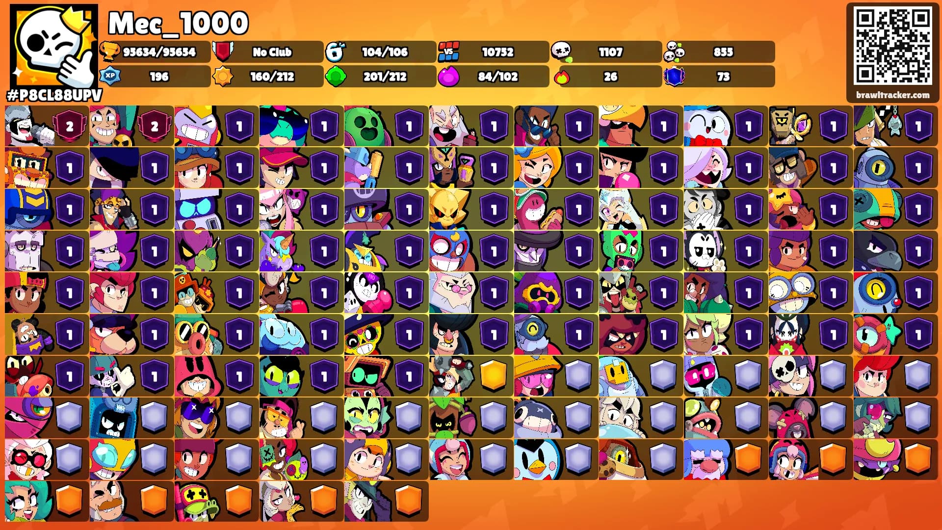 Mec_1000's Ranks