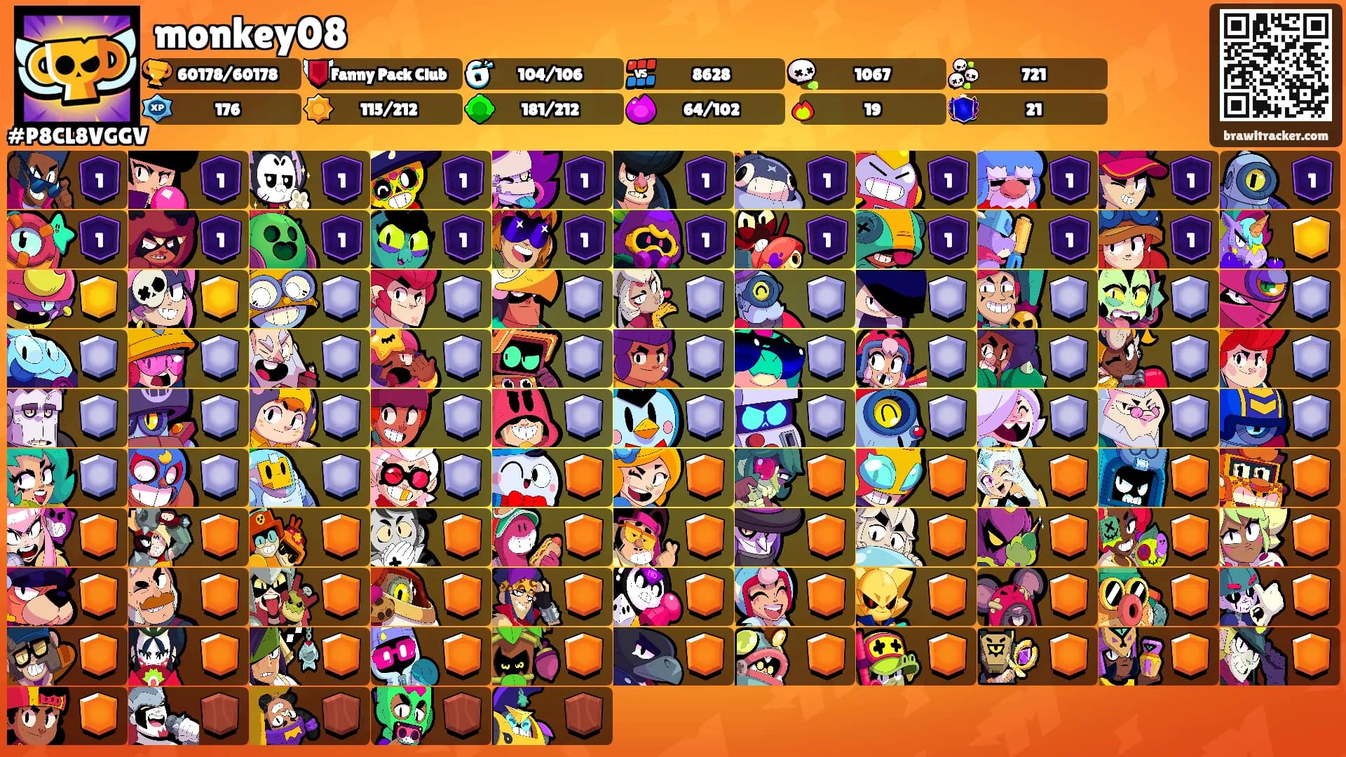 monkey08's Ranks