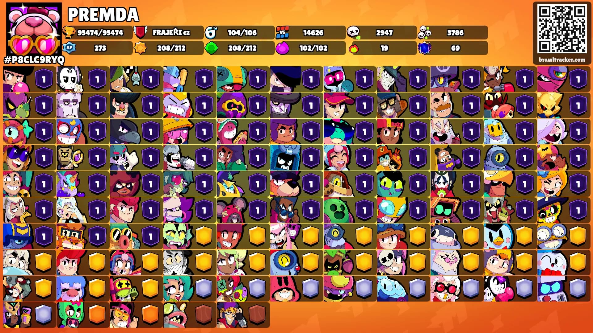 PREMDA's Ranks