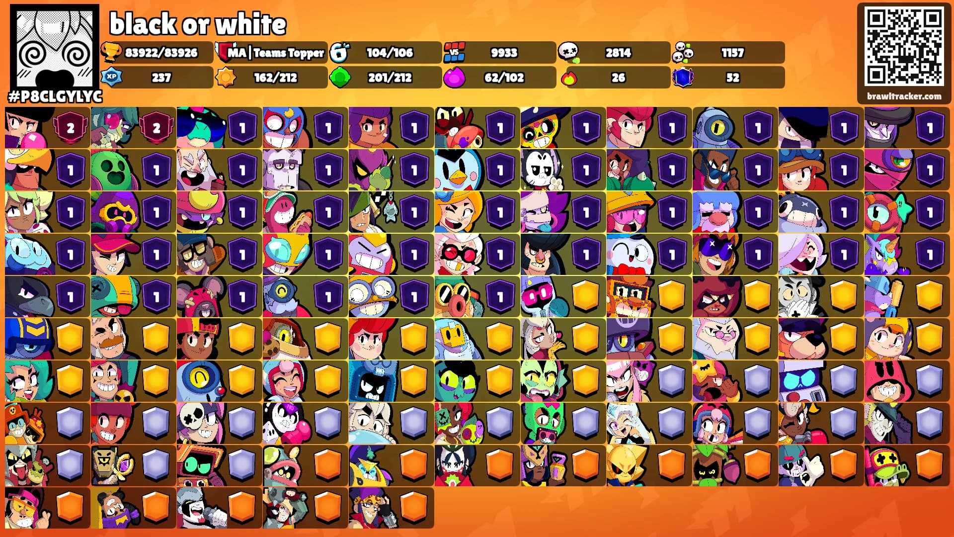 black or white's Ranks