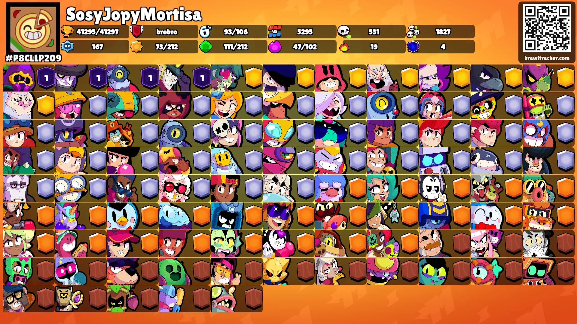 SosyJopyMortisa's Ranks