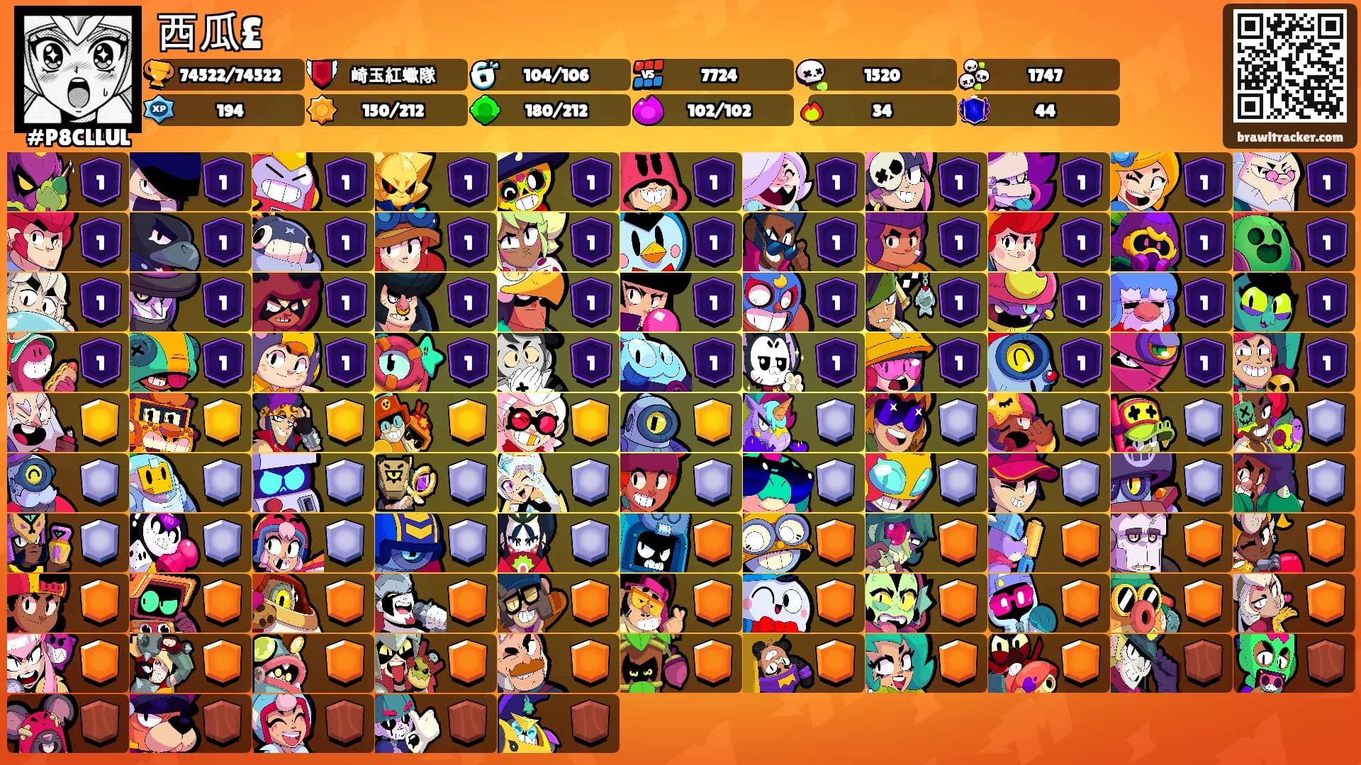 西瓜£'s Ranks