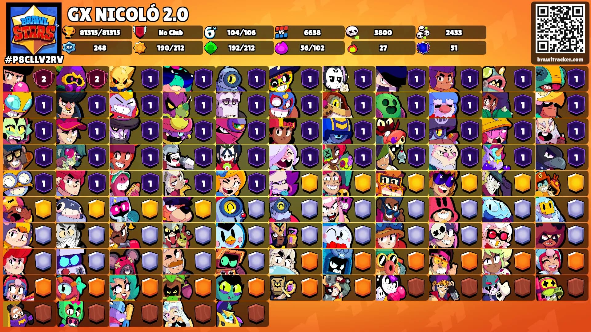 GX NICOLÓ 2.0's Ranks