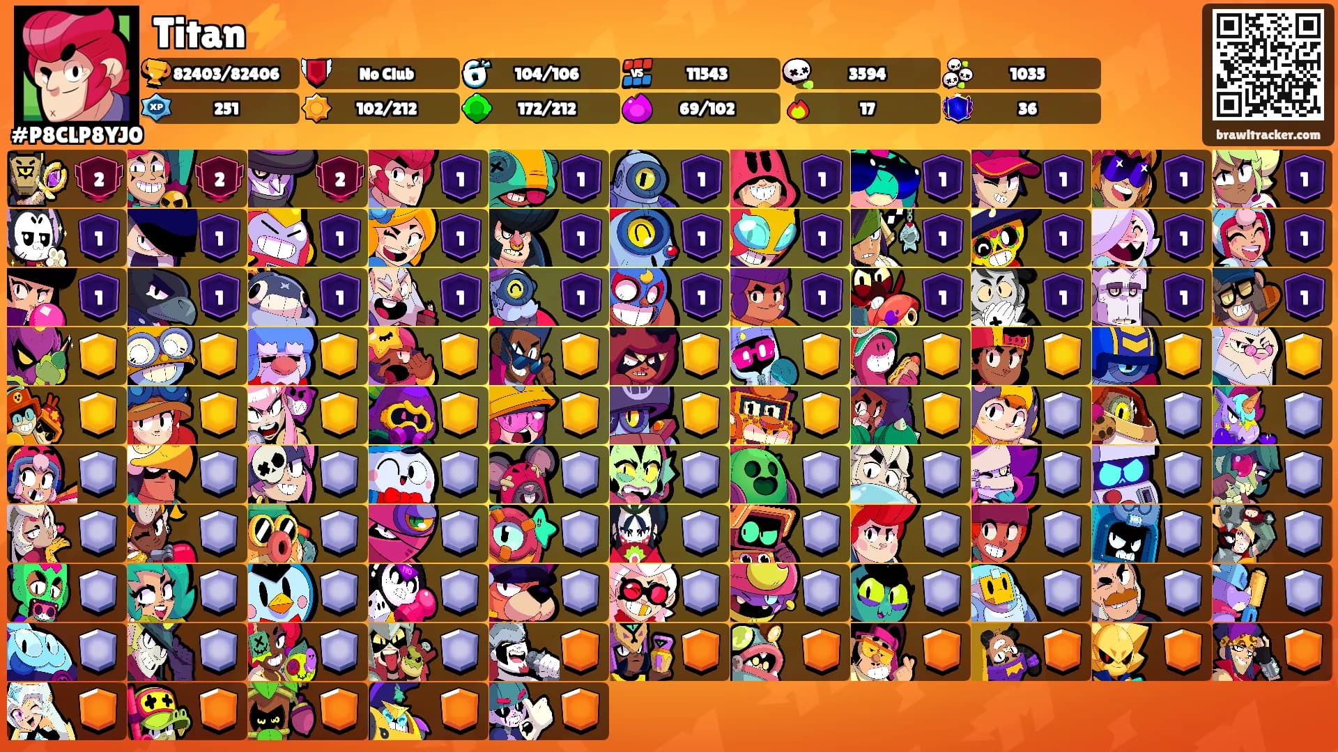 Titan⚡️'s Ranks