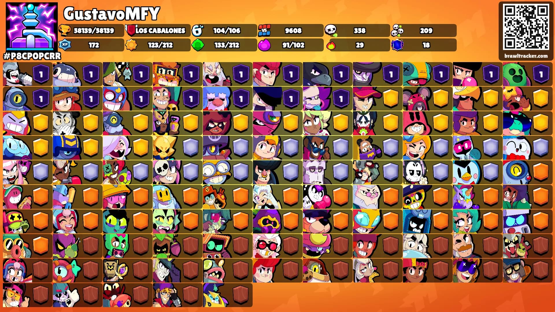 GustavoMFY's Ranks