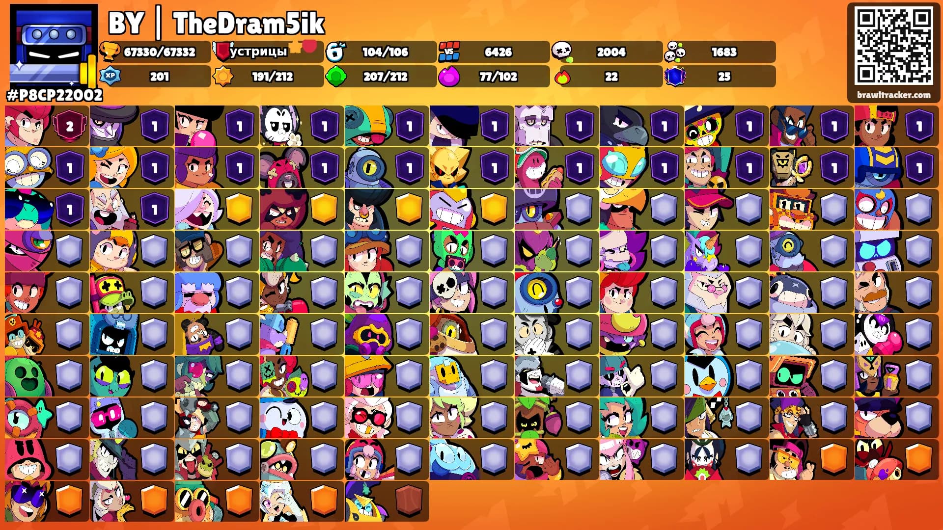 BY | TheDram5ik's Ranks
