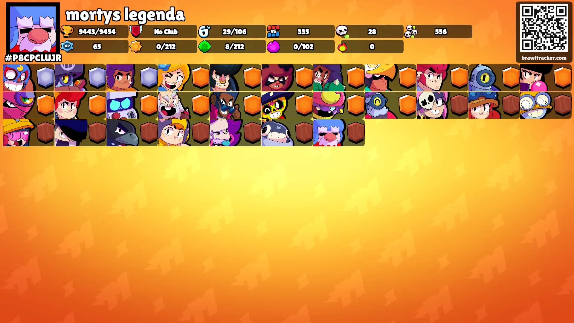 mortys legenda's Ranks