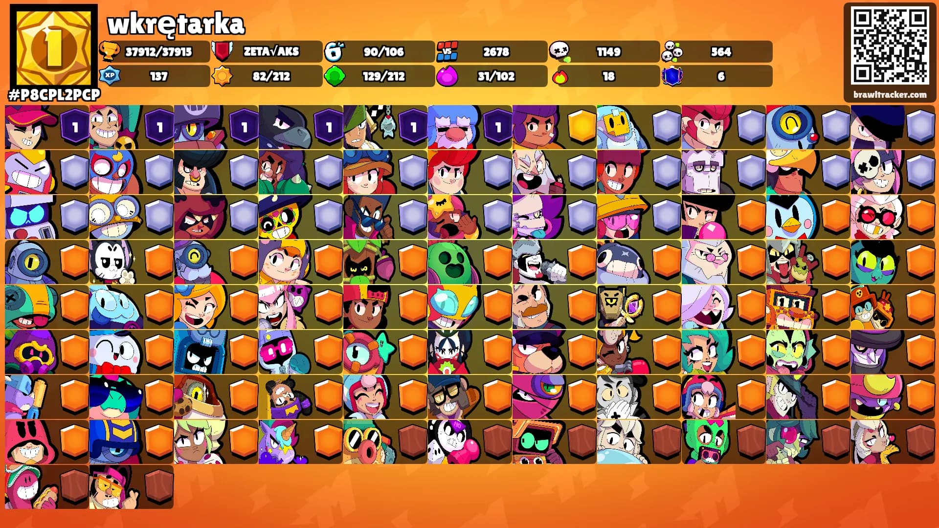 wkrętarka's Ranks