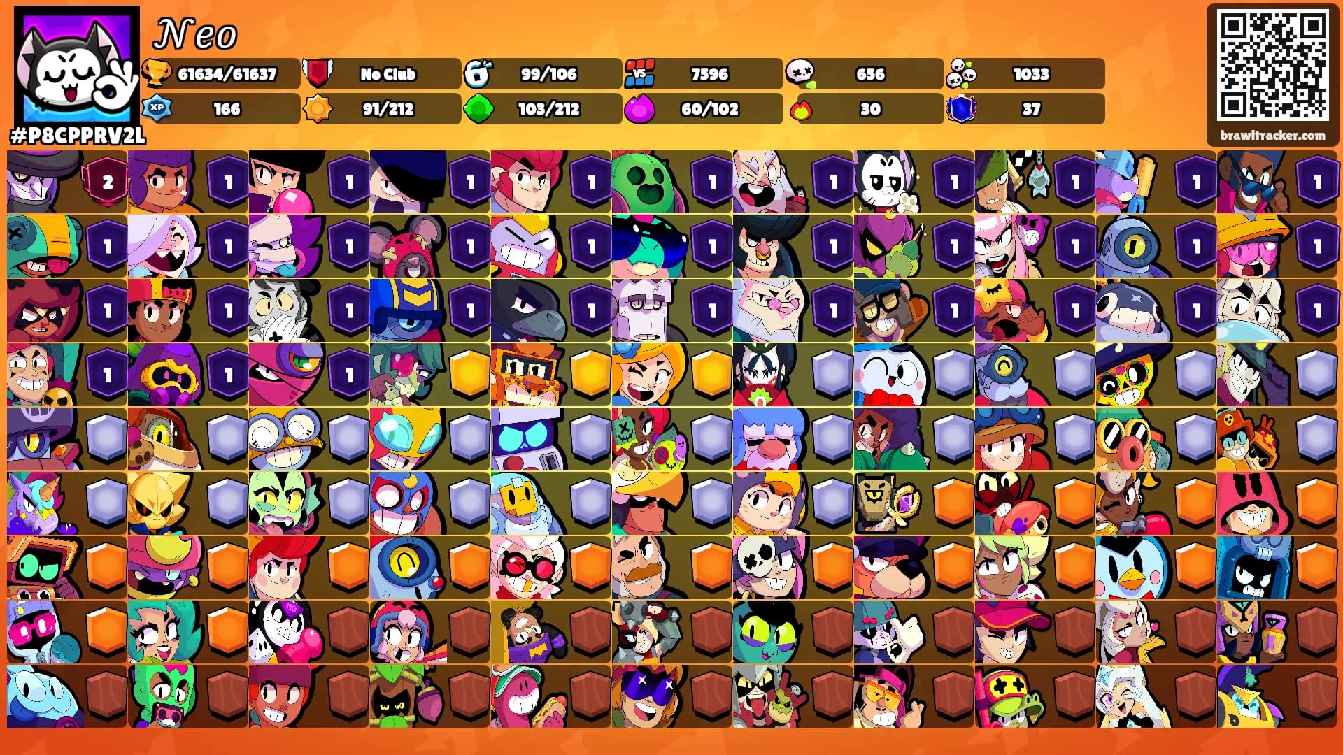 𝒩𝑒𝑜's Ranks