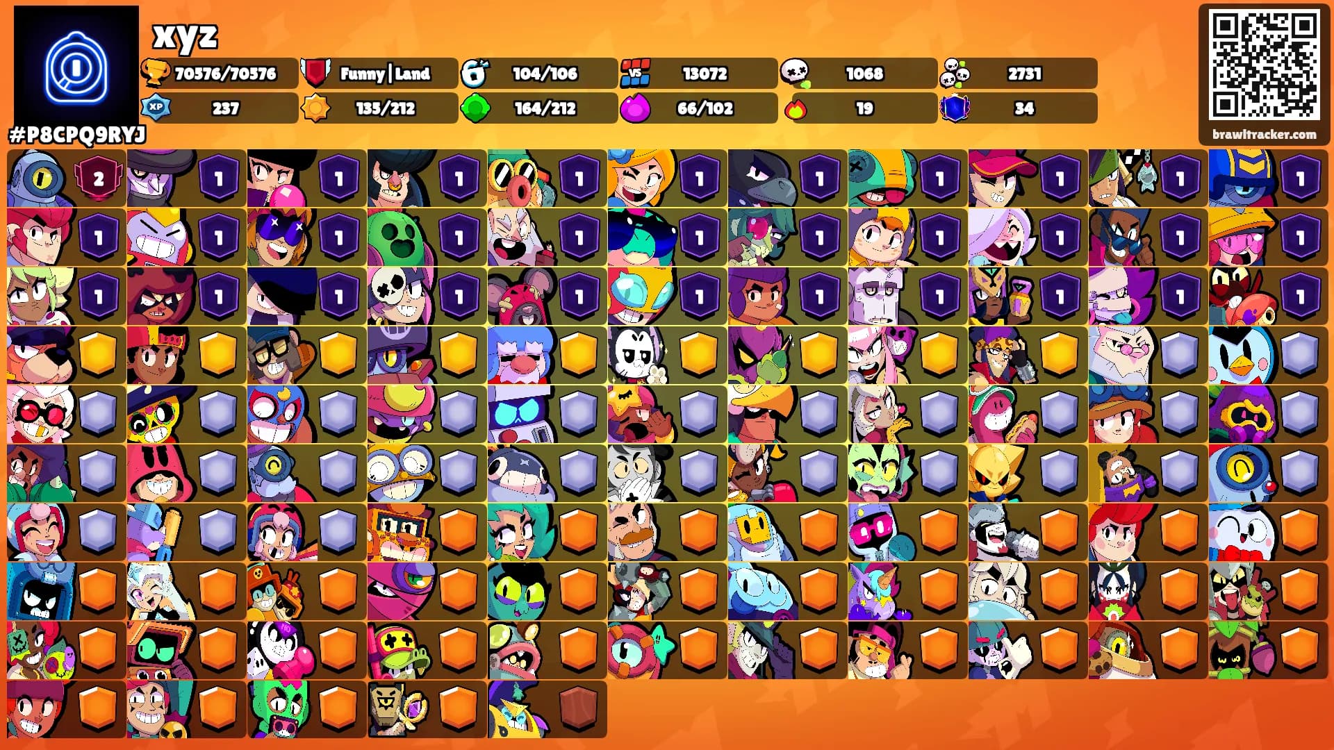 xyz's Ranks