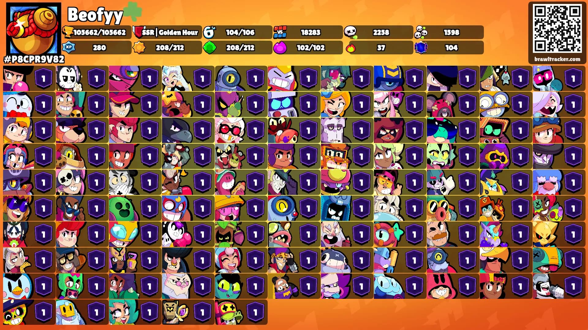 Beofyy☘️'s Ranks