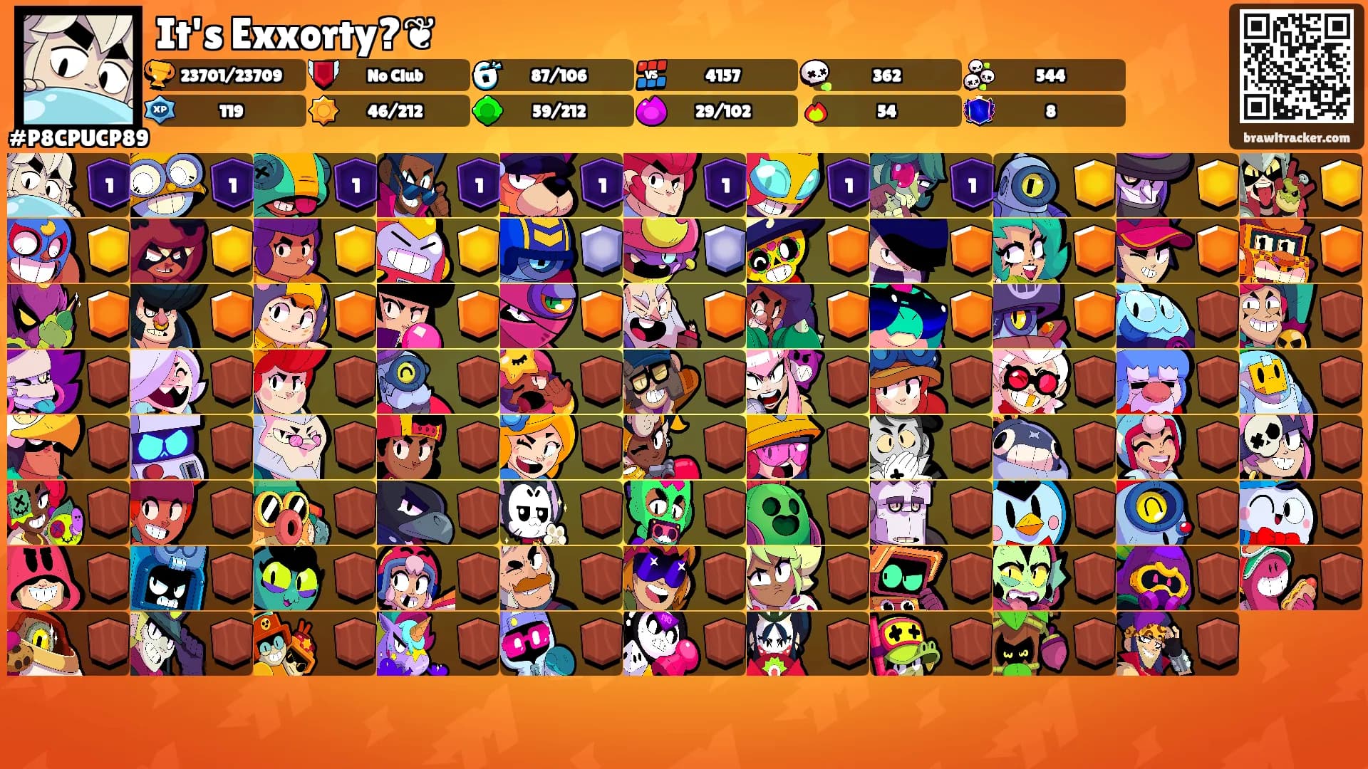 It's Exxorty?❦'s Ranks