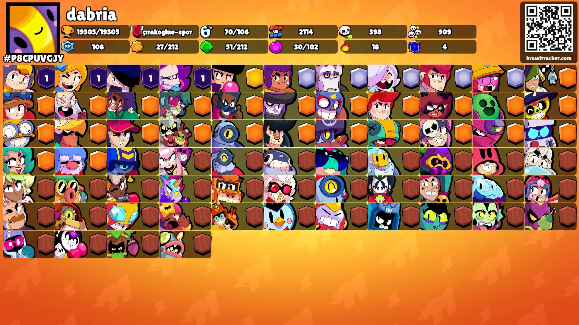 dabria's Ranks