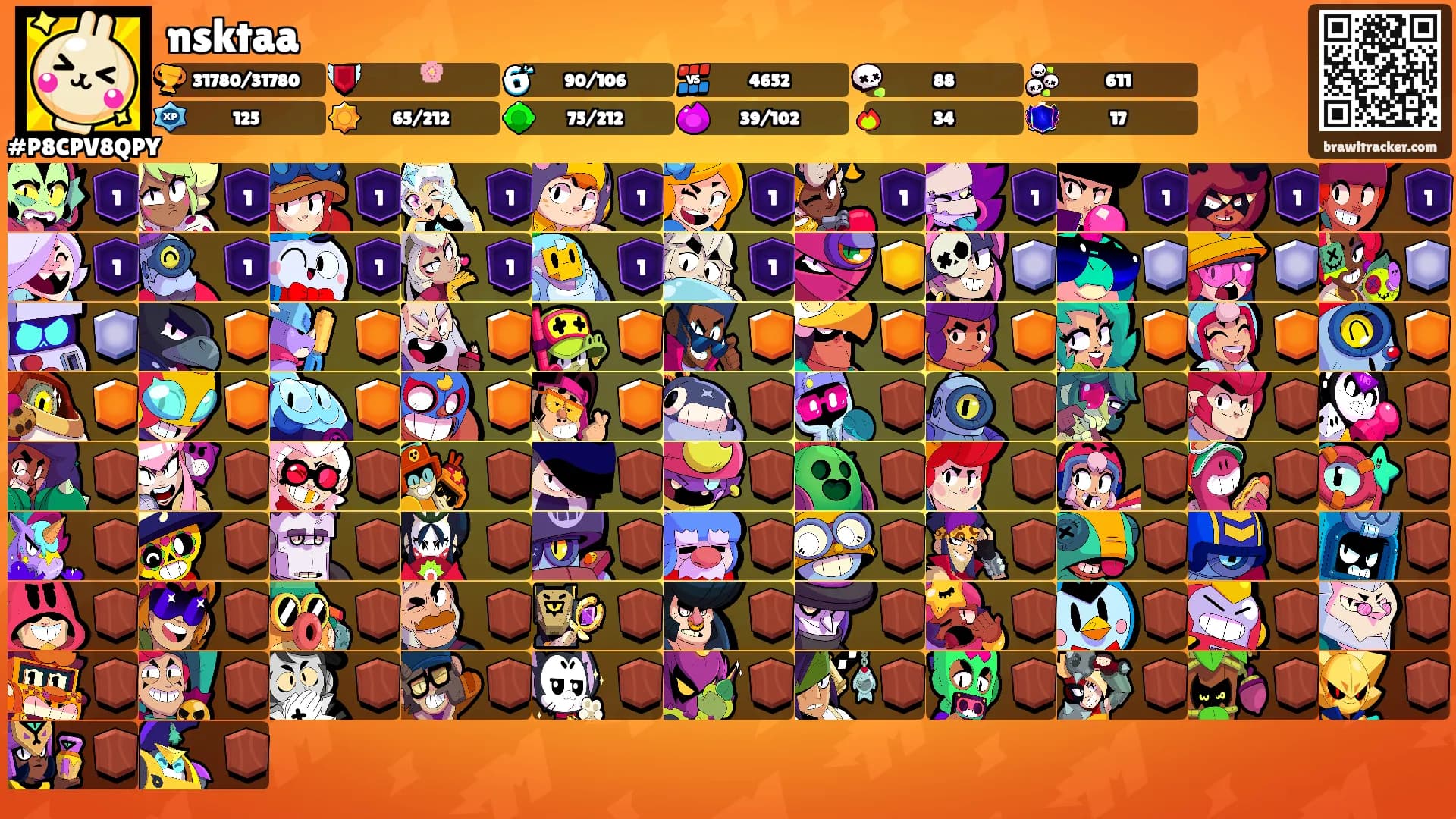 nsktaa's Ranks