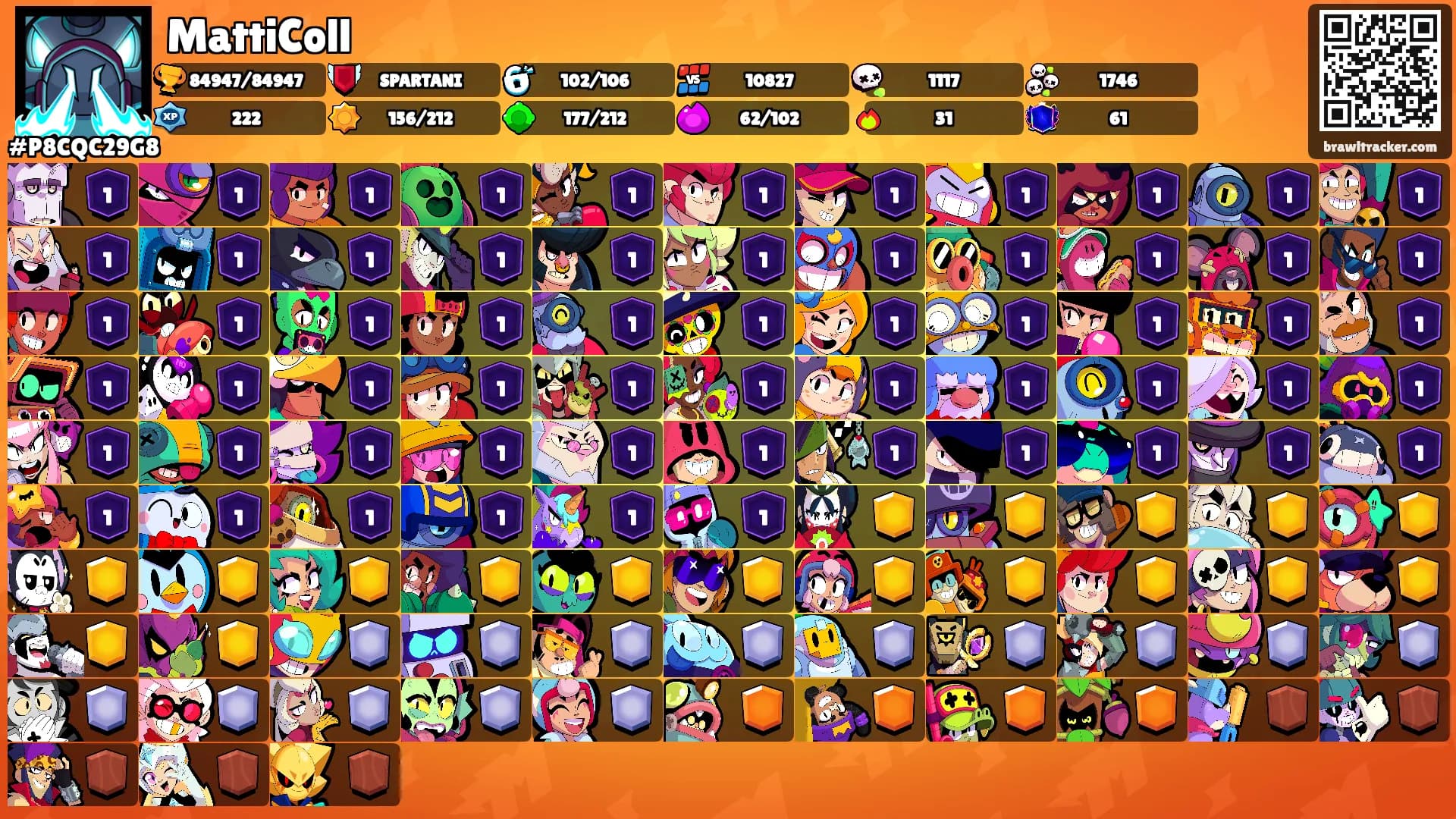 MattiColl's Ranks