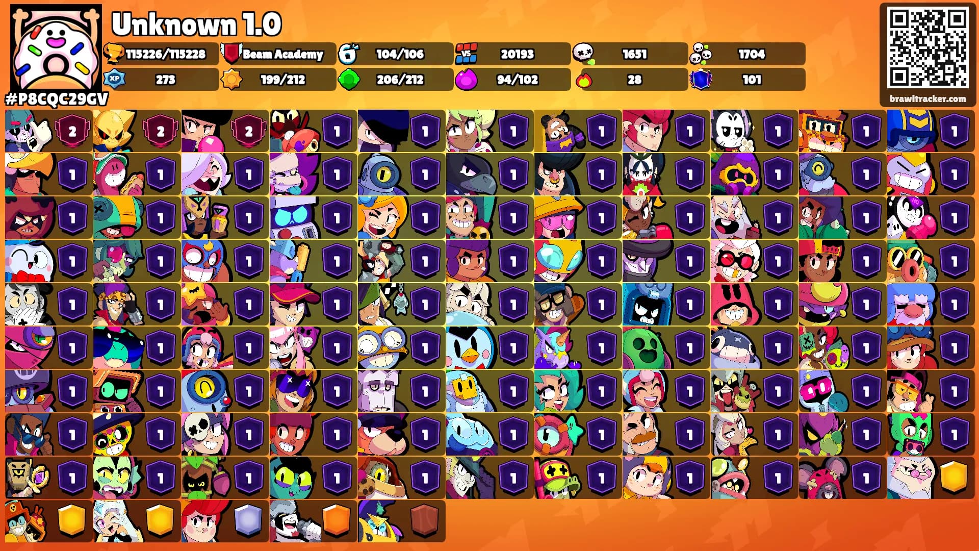 Unknown 1.0's Ranks