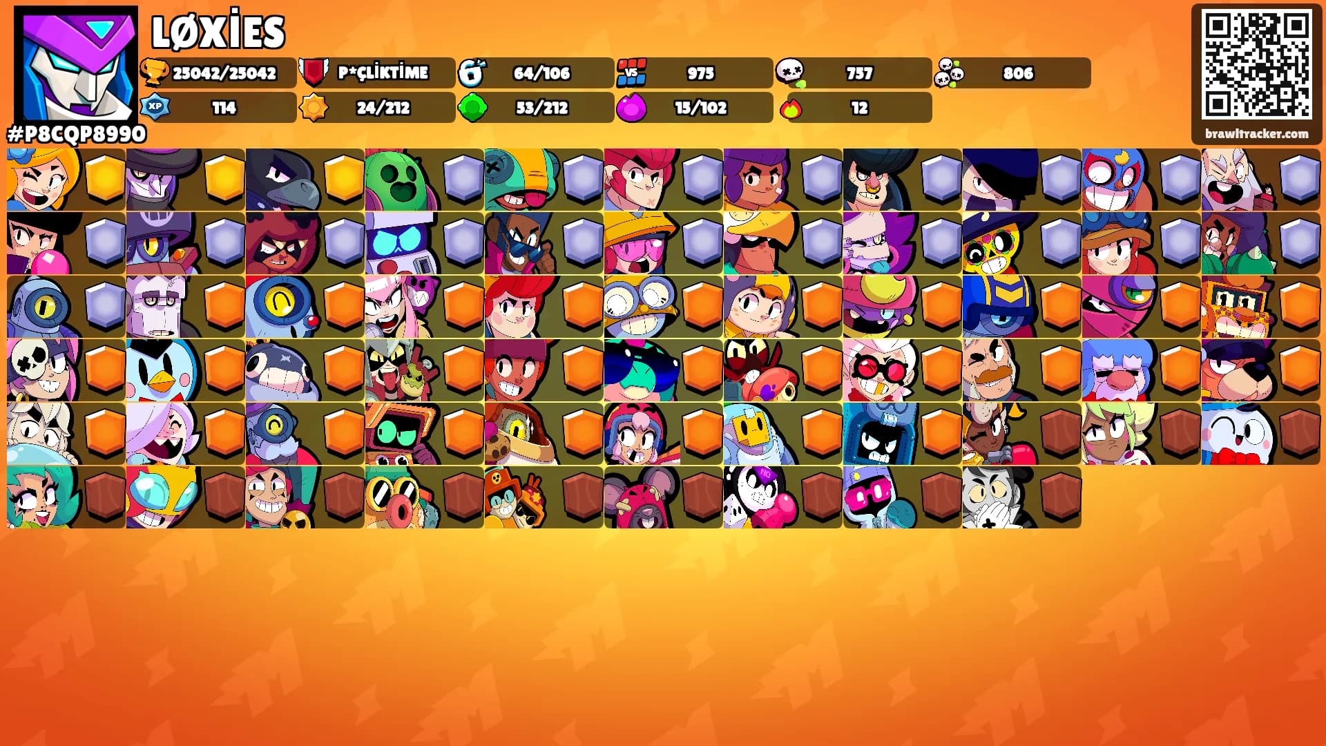 LØXİES's Ranks