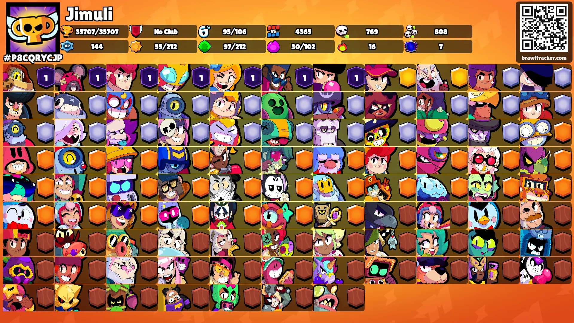 Jimuli's Ranks