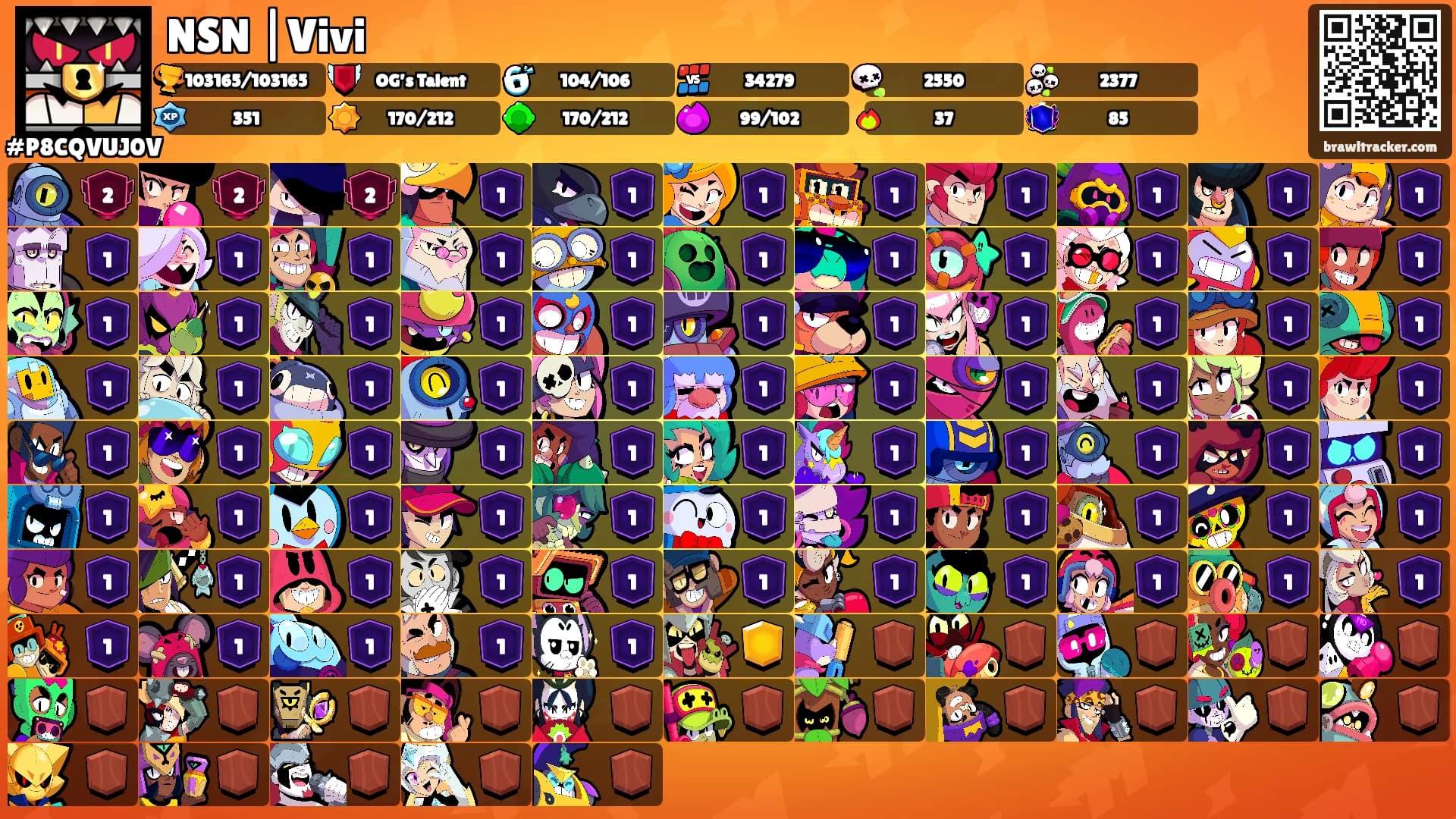 NSN |Vivi's Ranks