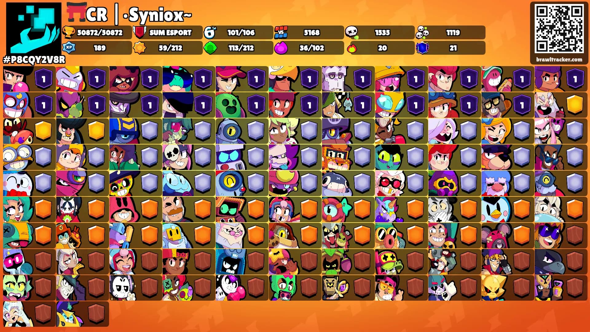 ⛩️CR |•Syniox~'s Ranks