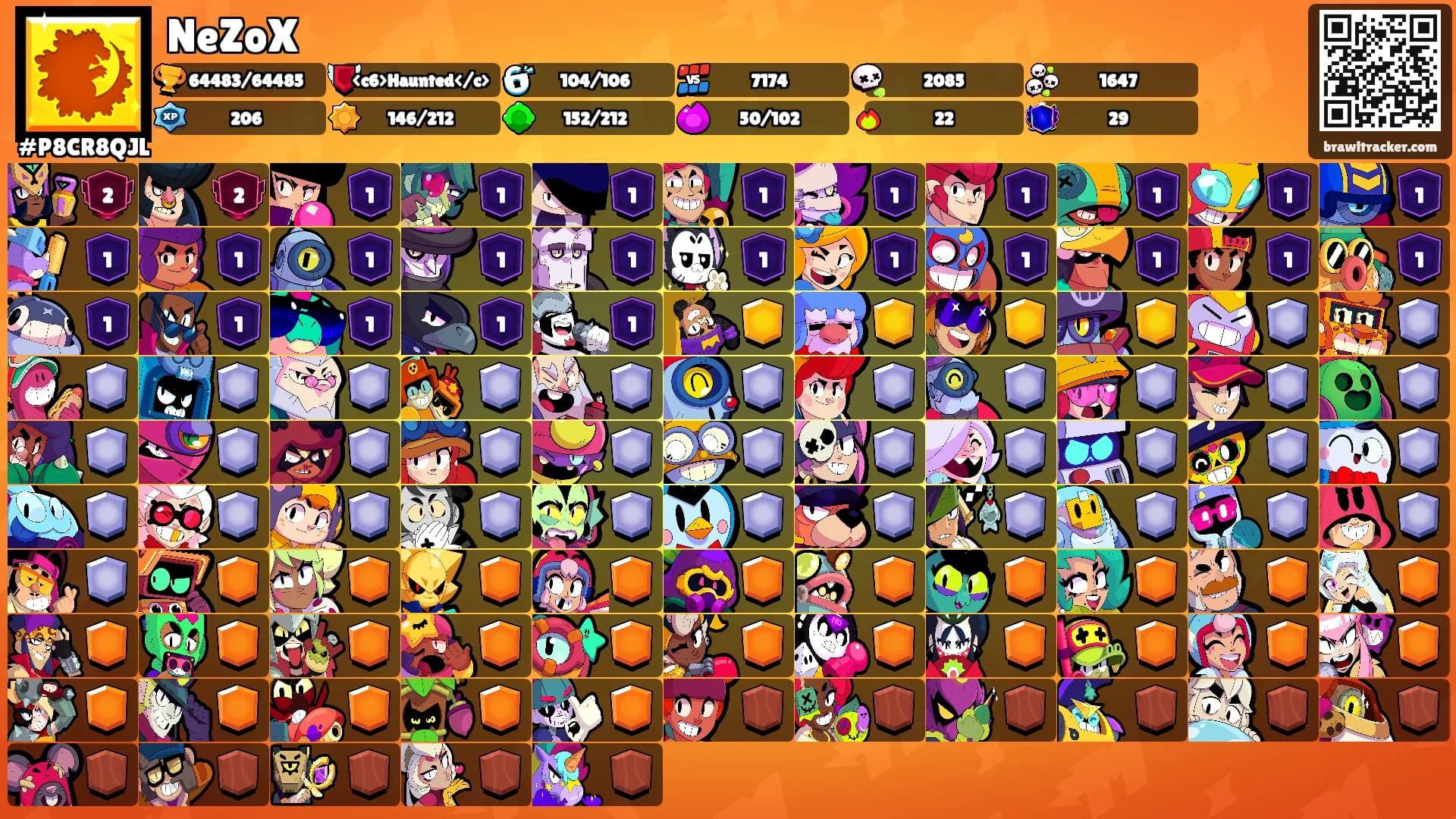 NeZoX's Ranks