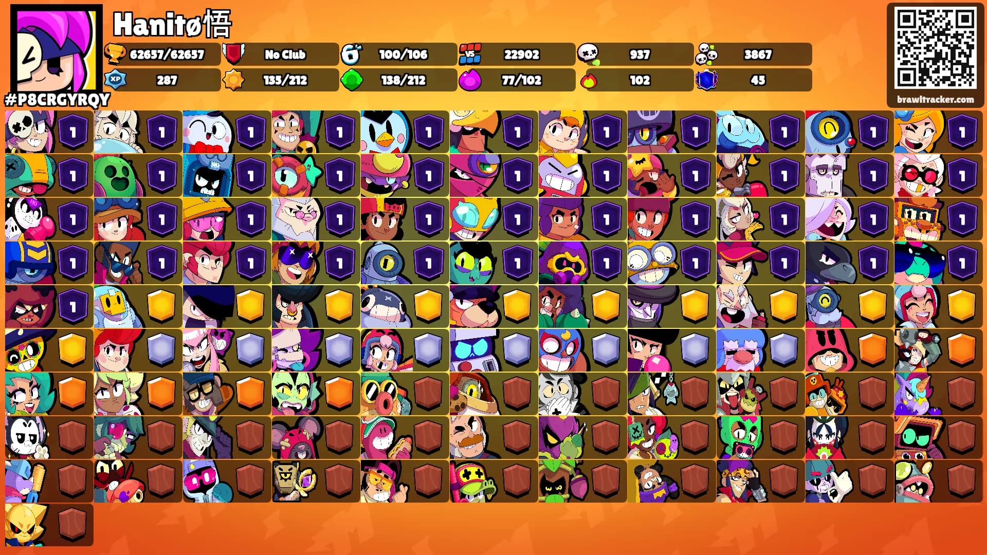 Hanitø悟's Ranks