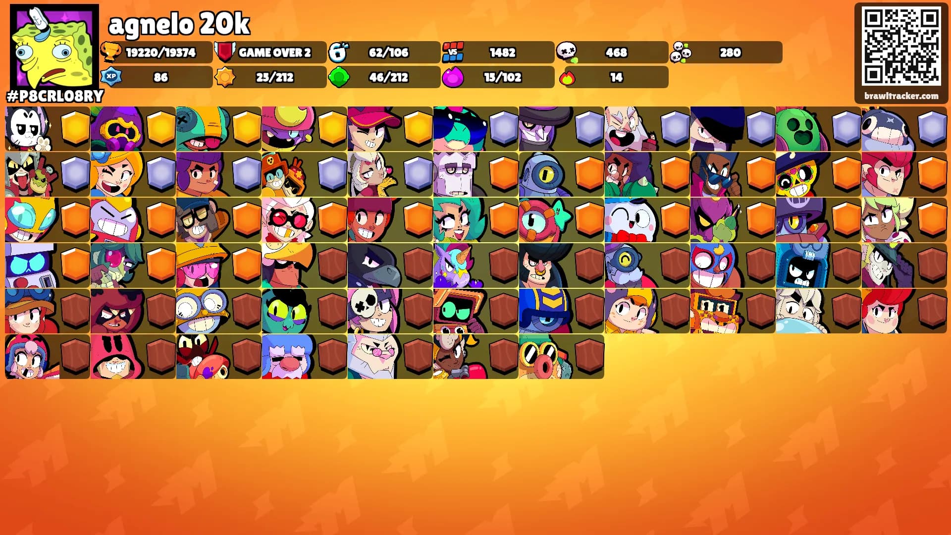 agnelo 20k's Ranks