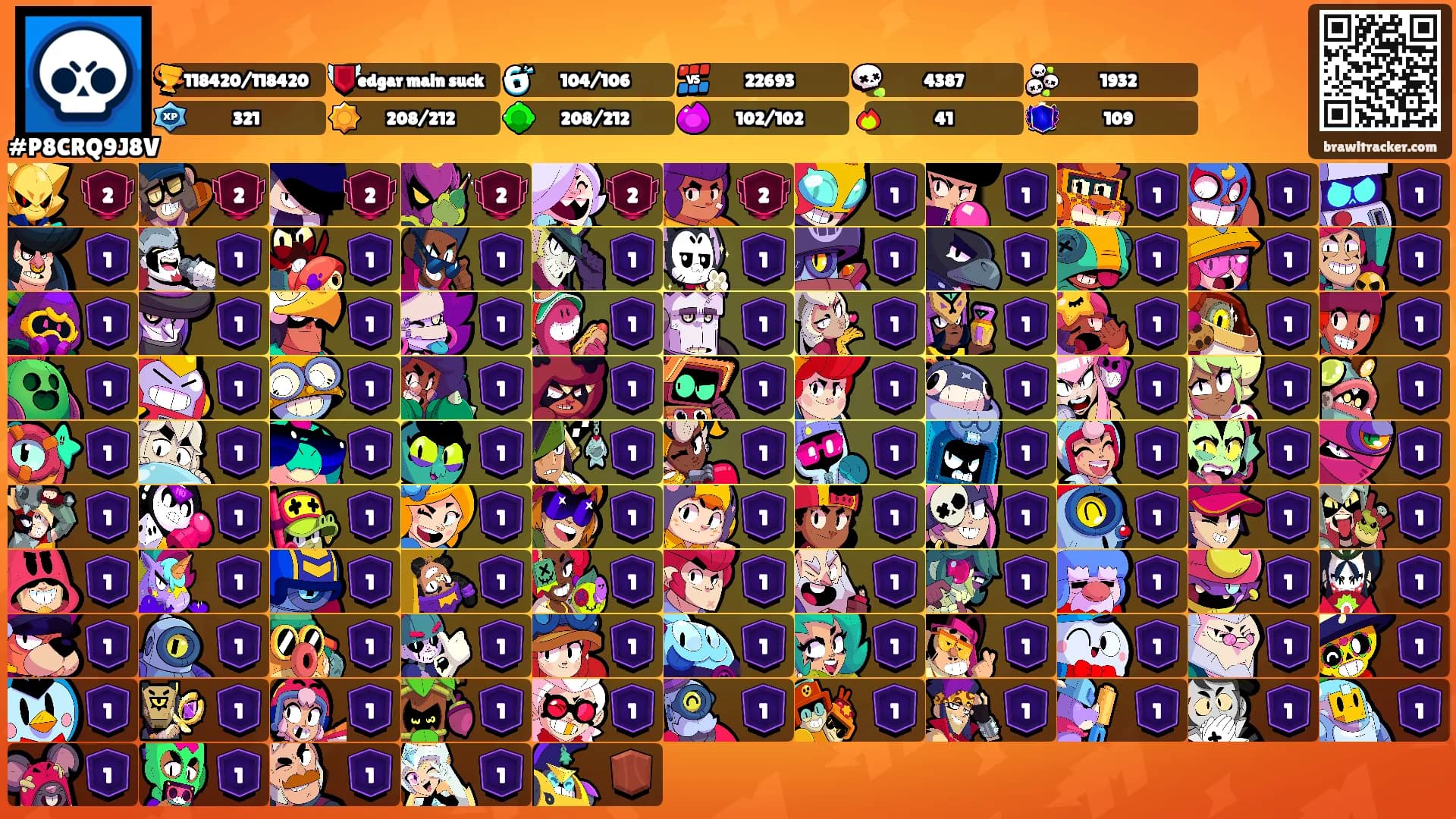 ⠀⠀'s Ranks