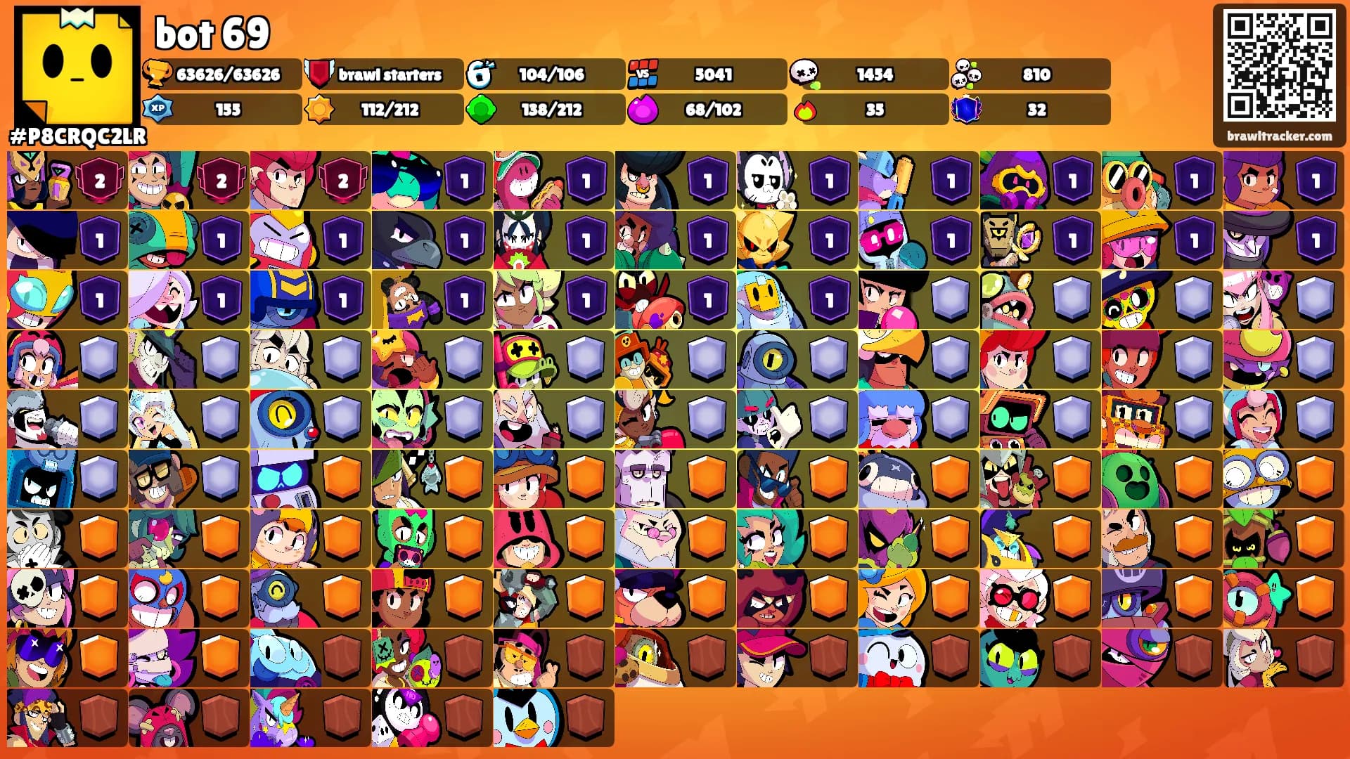 bot 69's Ranks
