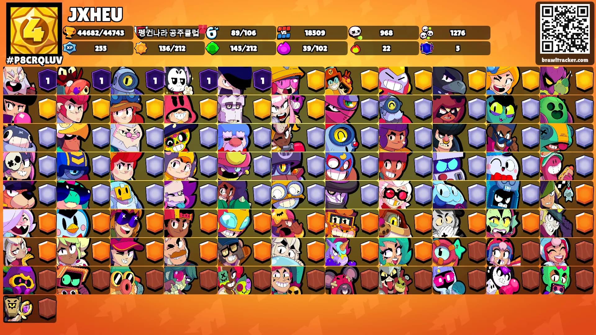 JXHEU's Ranks