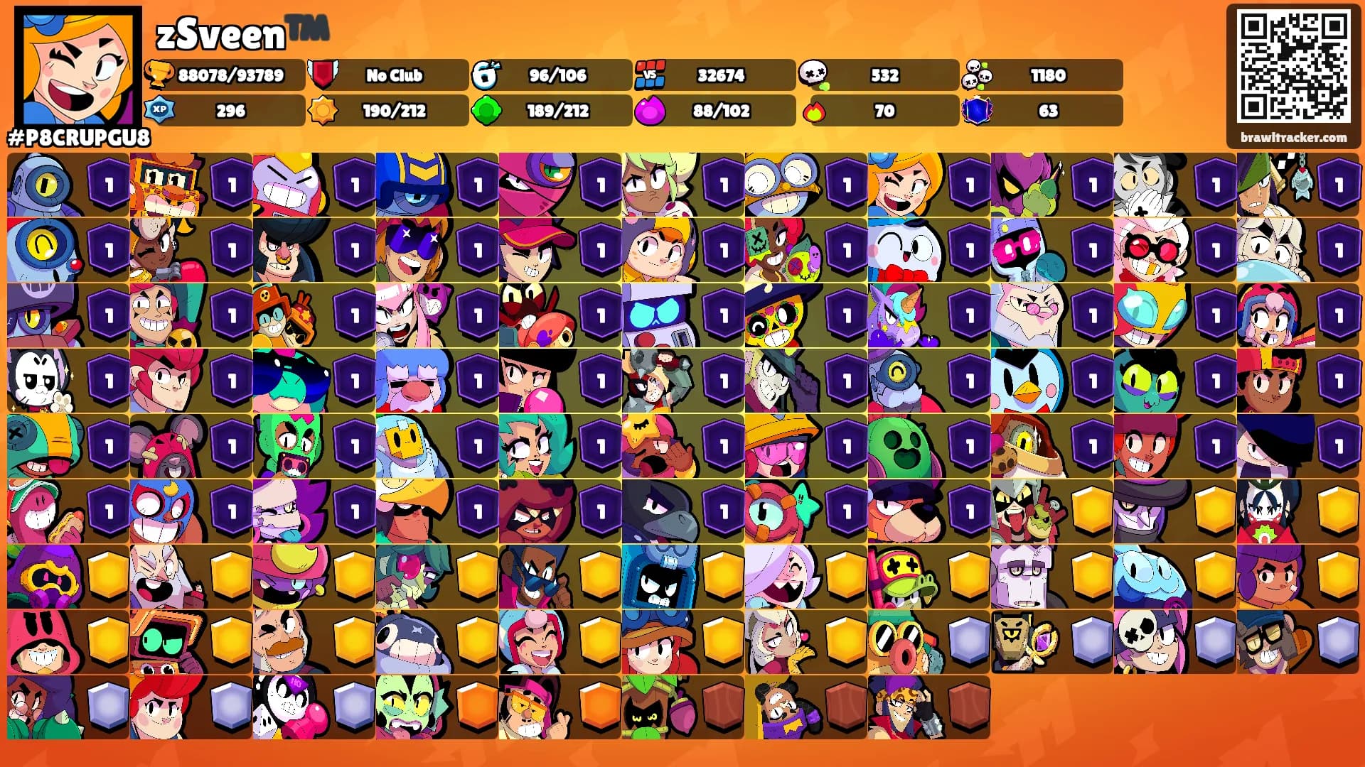 zSveen™️'s Ranks