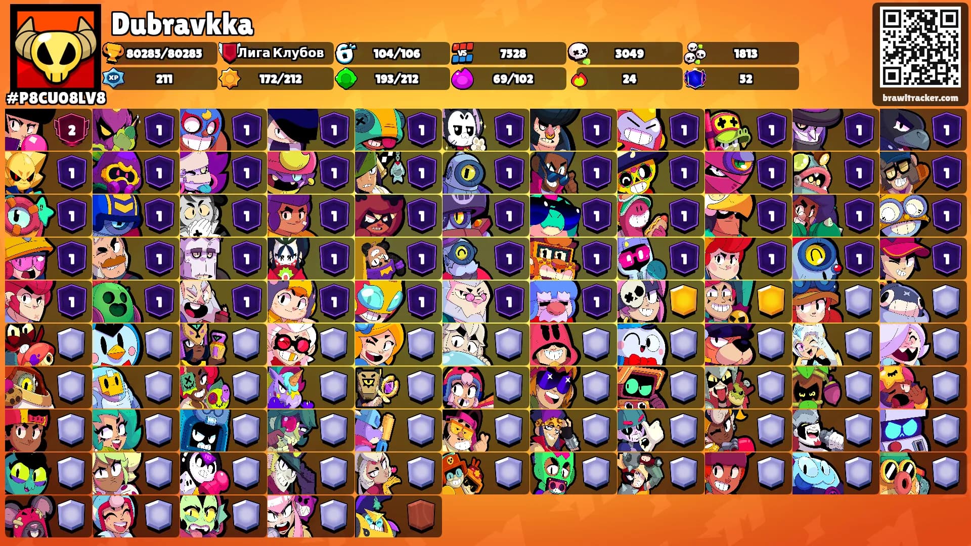 Dubravkka's Ranks