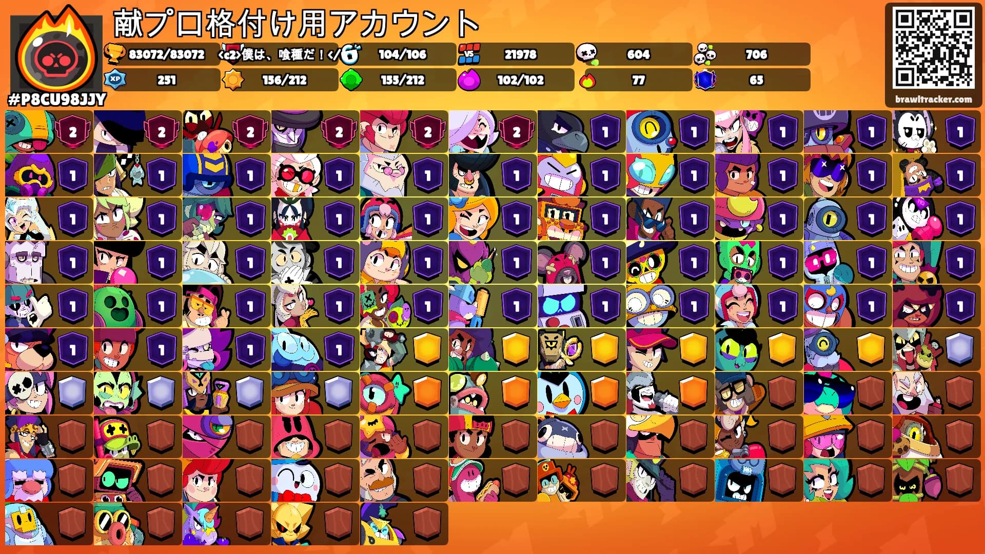 献プロ格付け用アカウント's Ranks