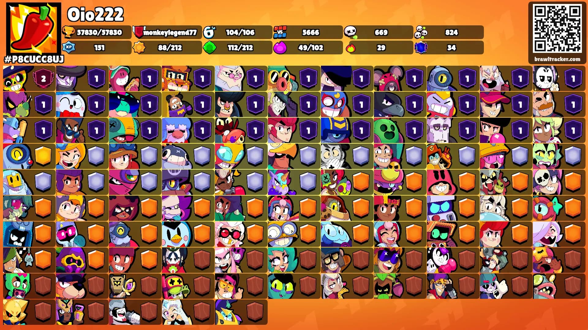 Oio222's Ranks
