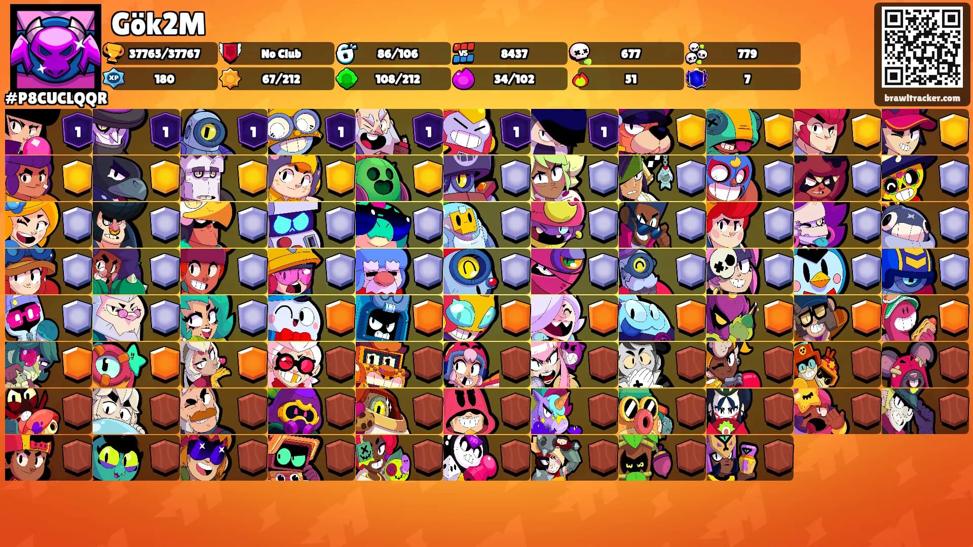Gök2M's Ranks