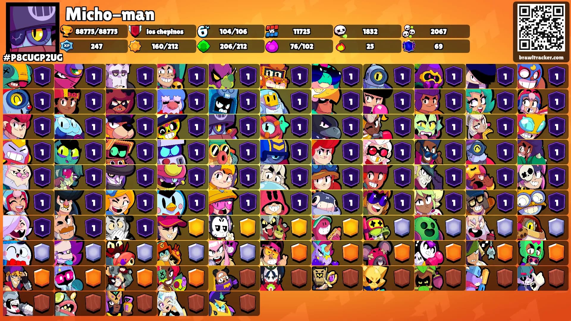 Micho-man's Ranks