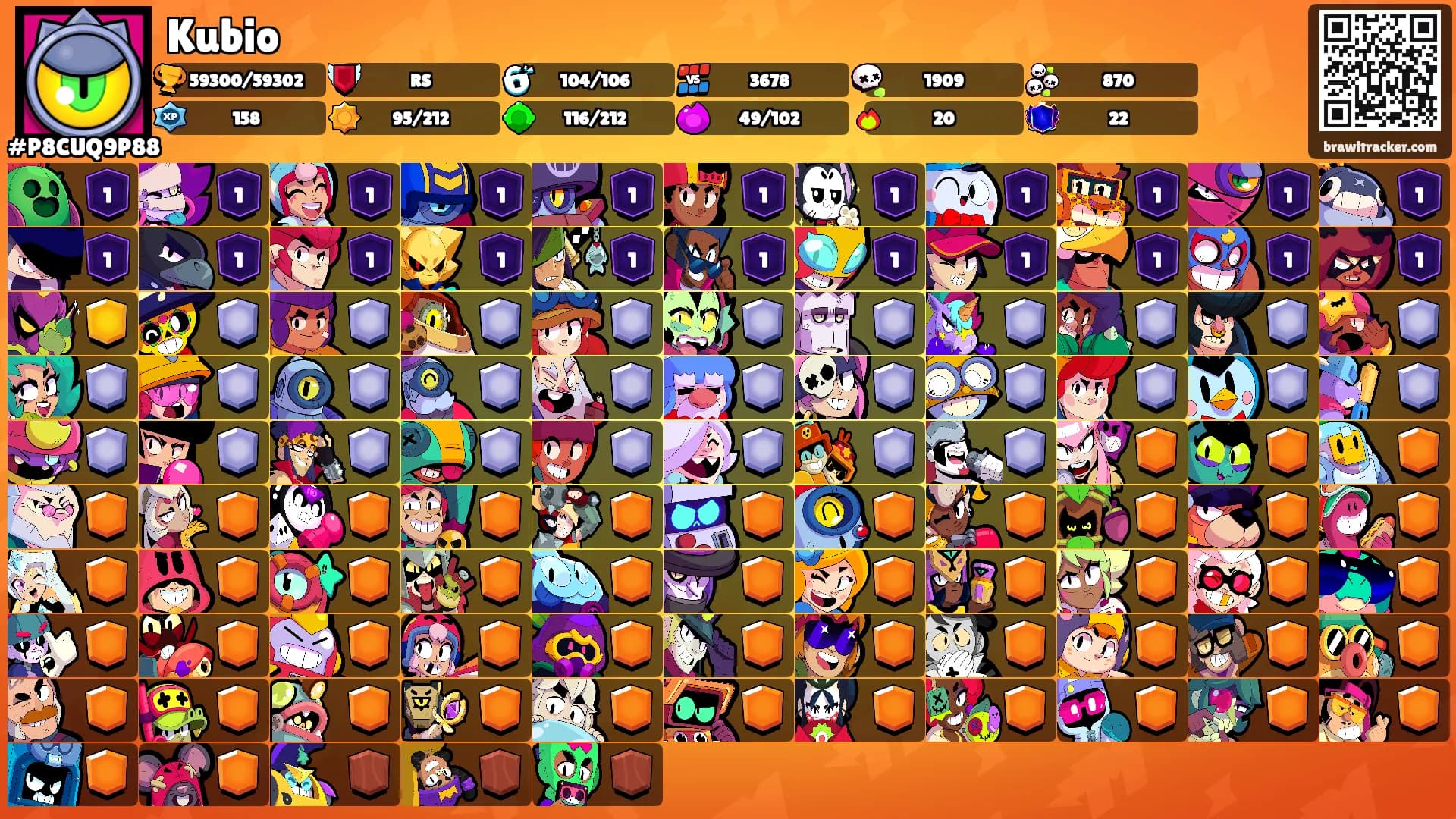 Kubio's Ranks