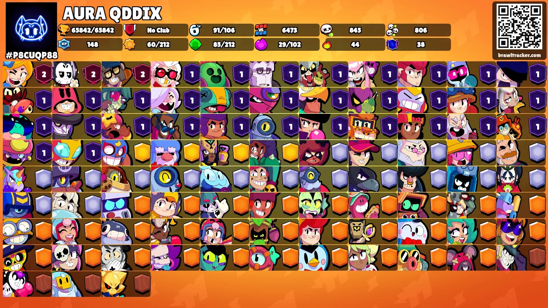 AURA QDDIX's Ranks