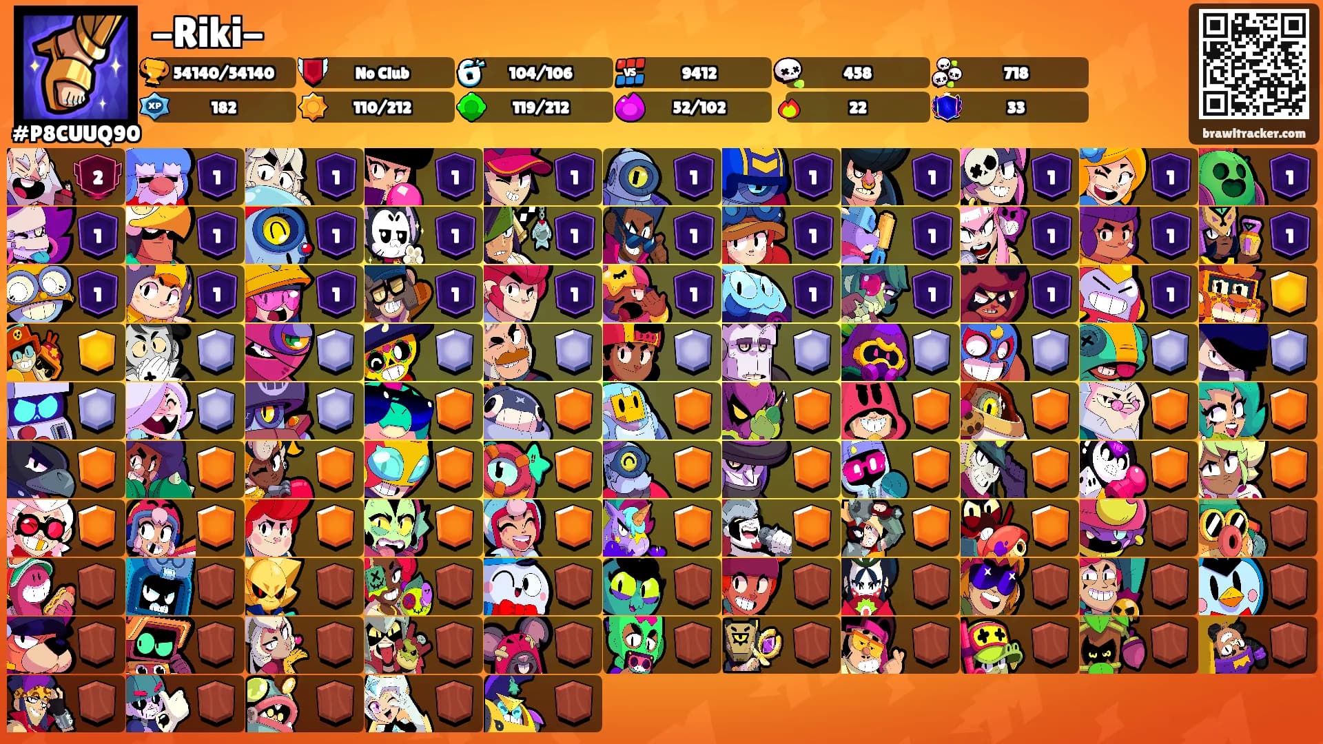 -Riki-'s Ranks